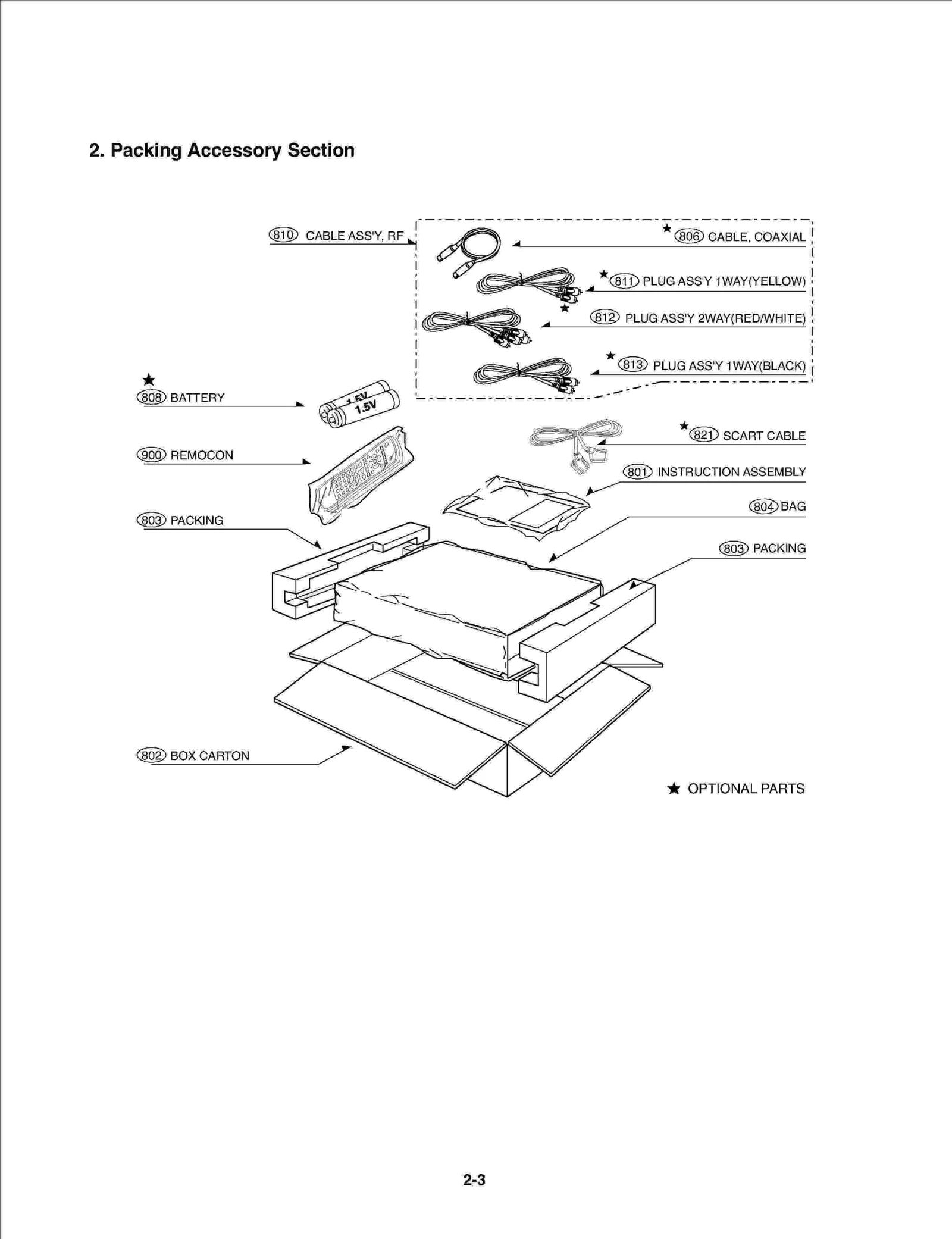 Diagram 1