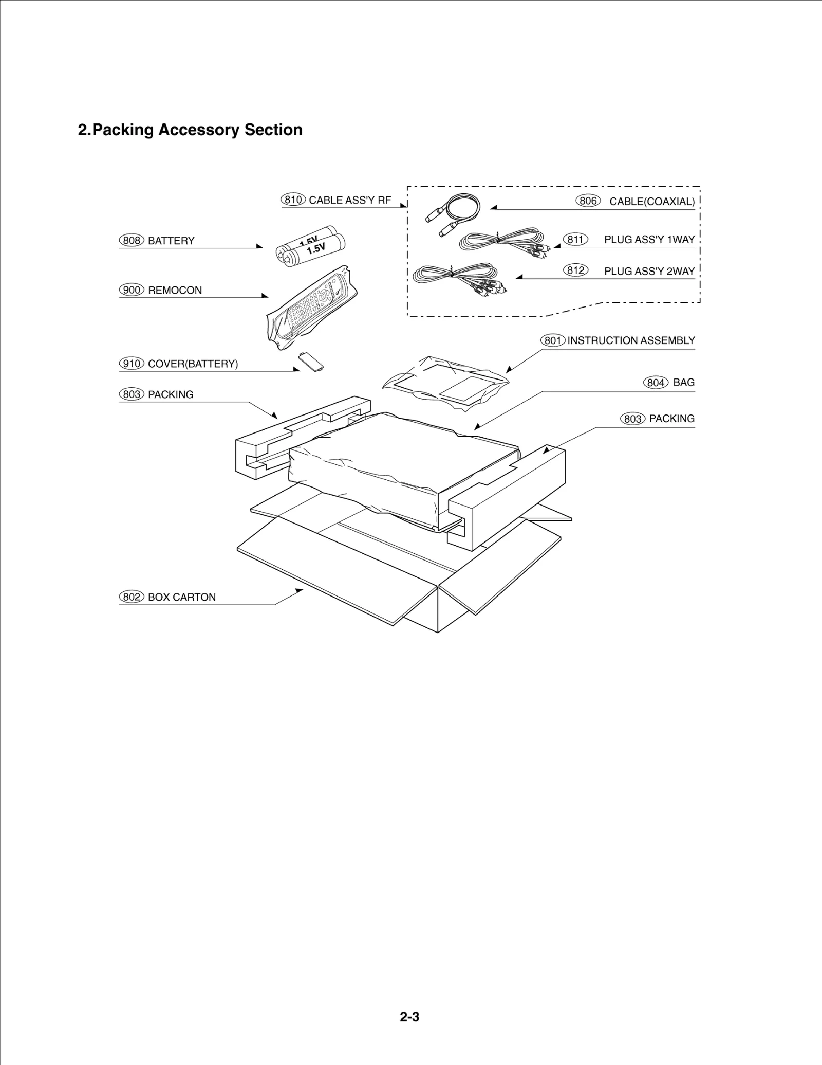 Diagram 1