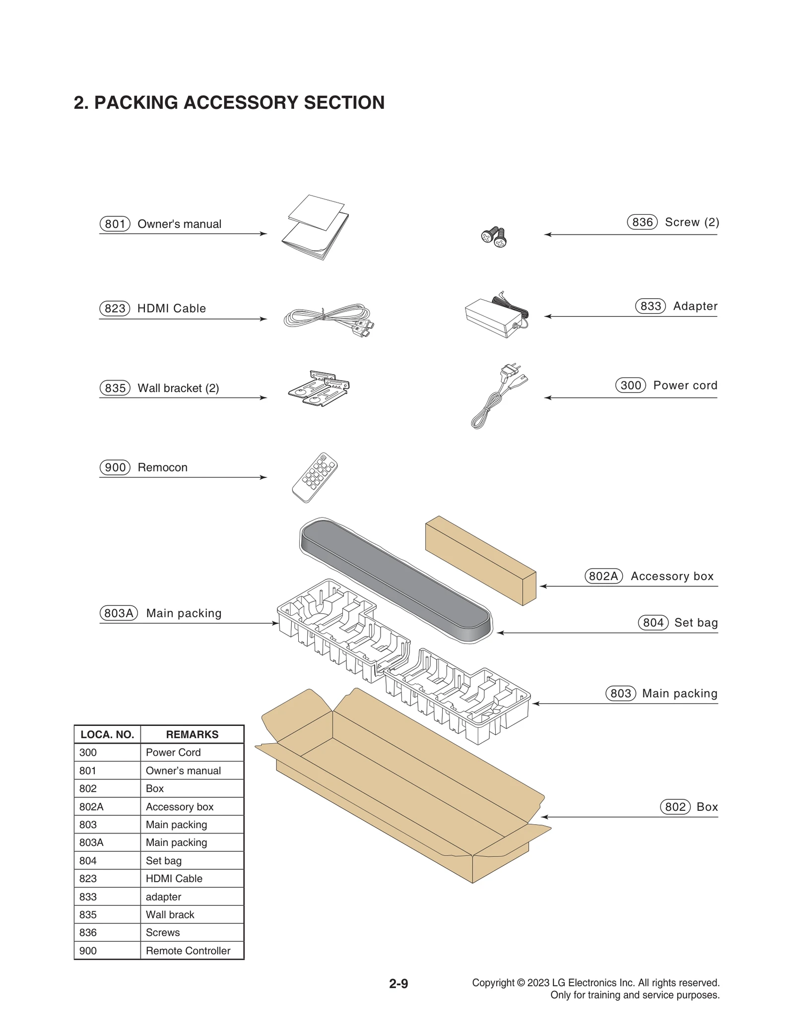 Diagram 1