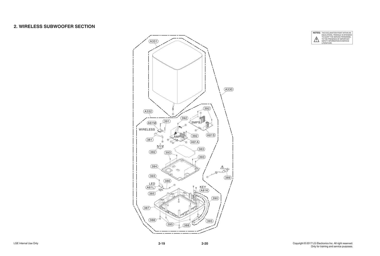 Diagram 1