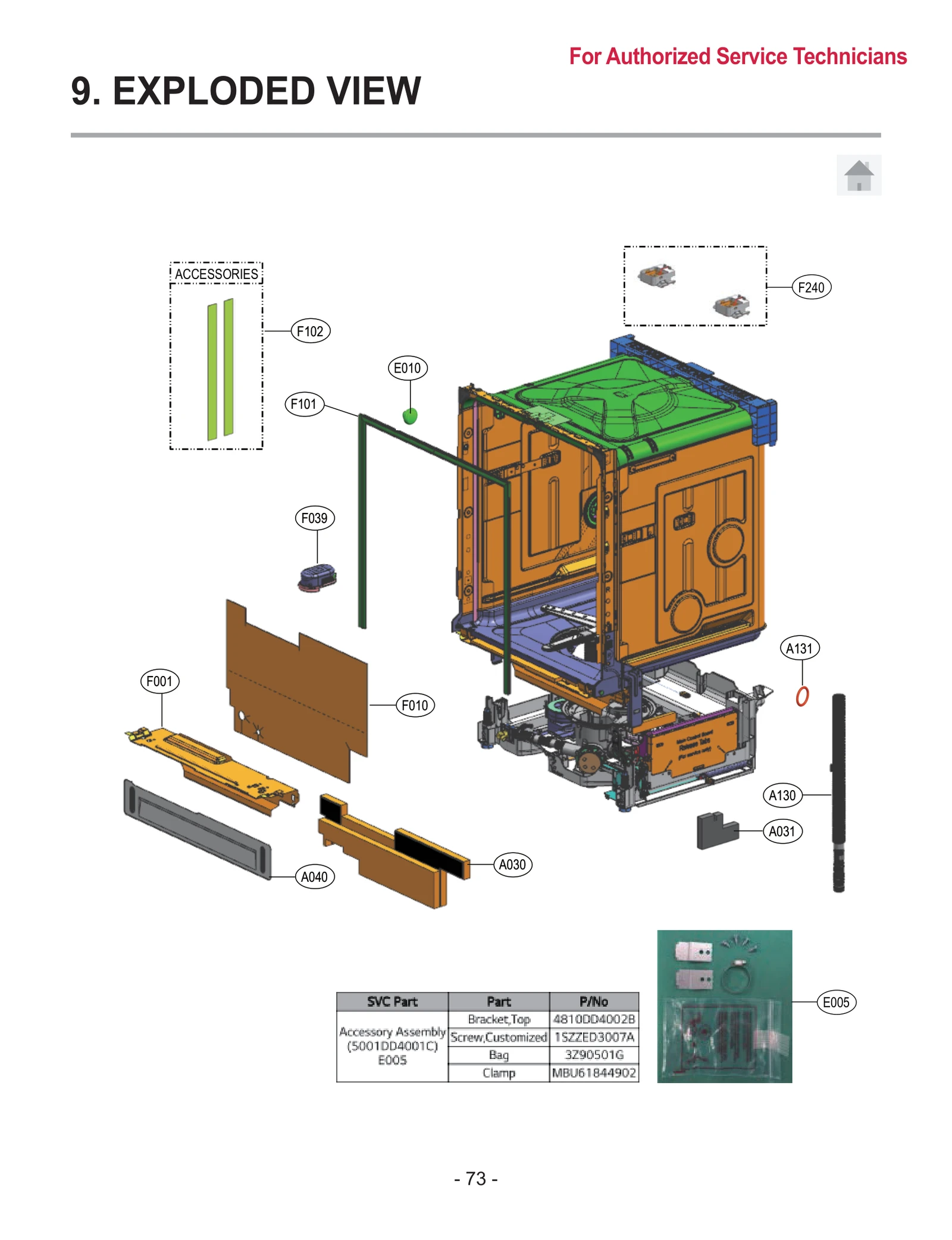 Diagram 0