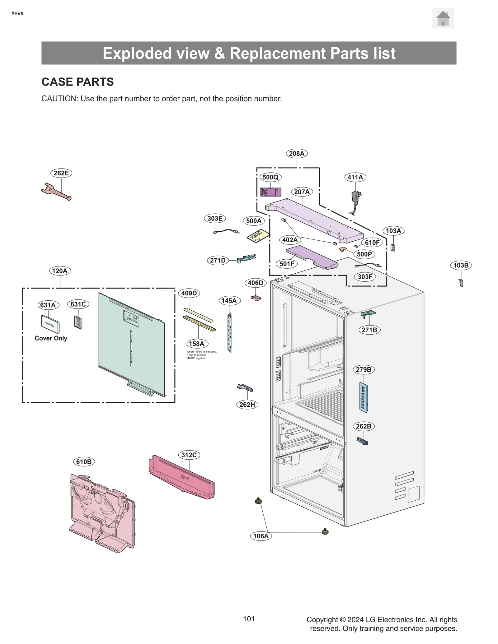 Diagram 0