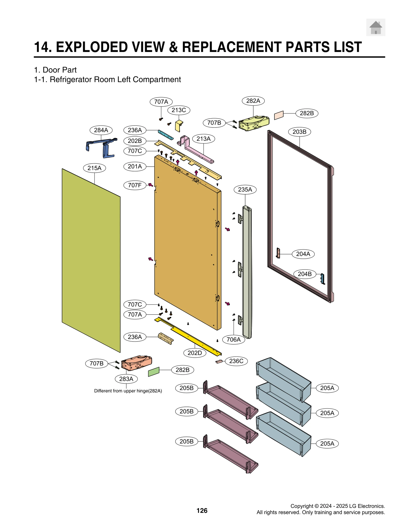 Diagram 0