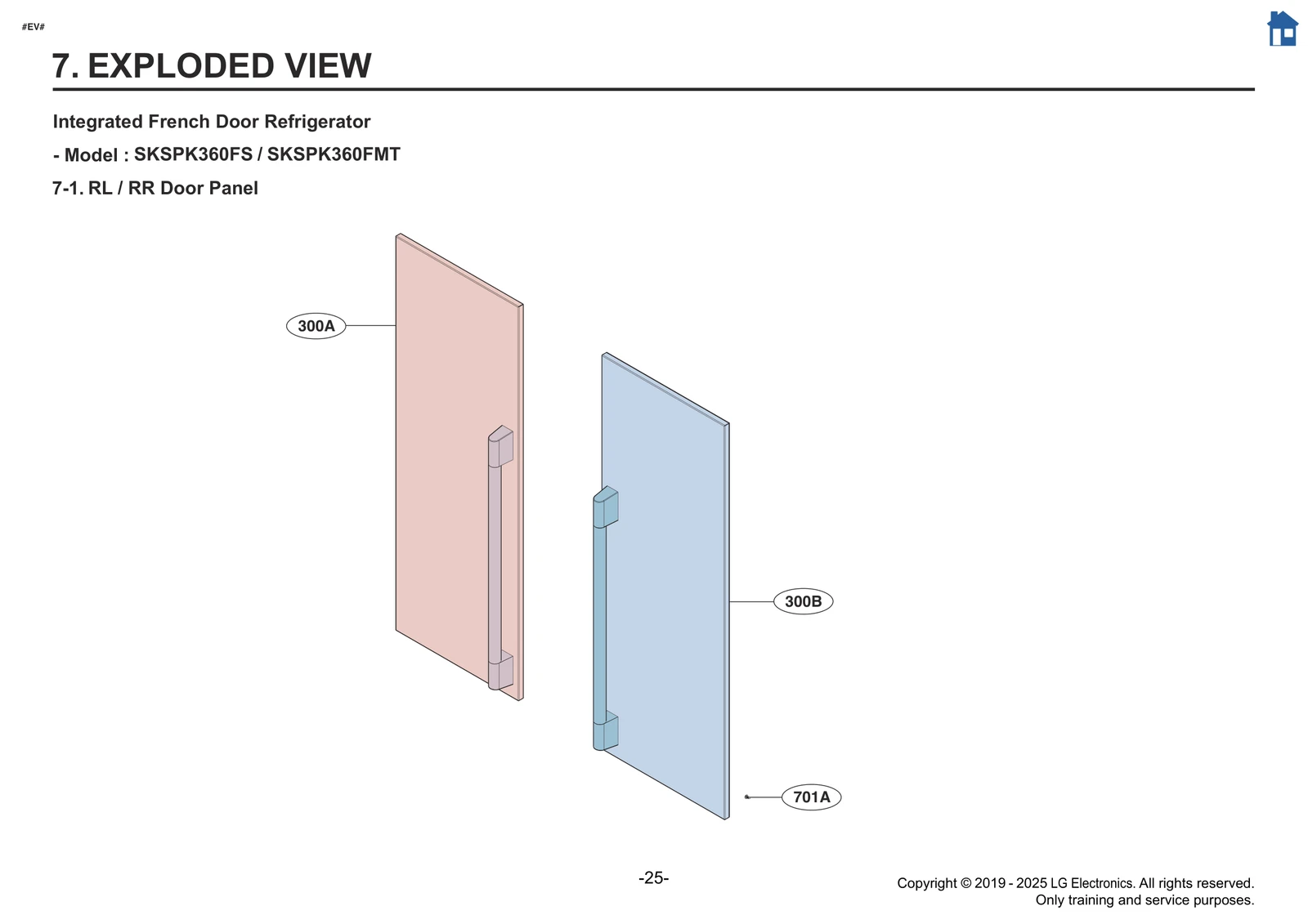Diagram 0