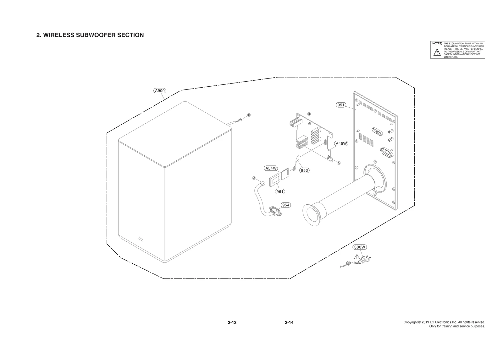 Diagram 1