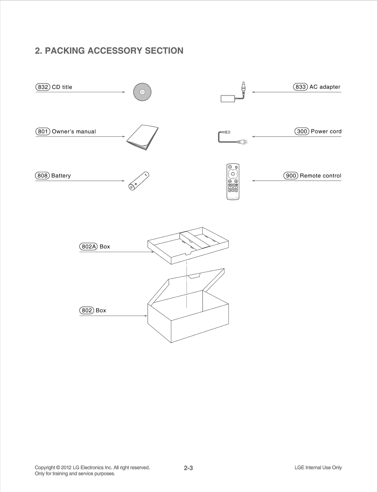 Diagram 1