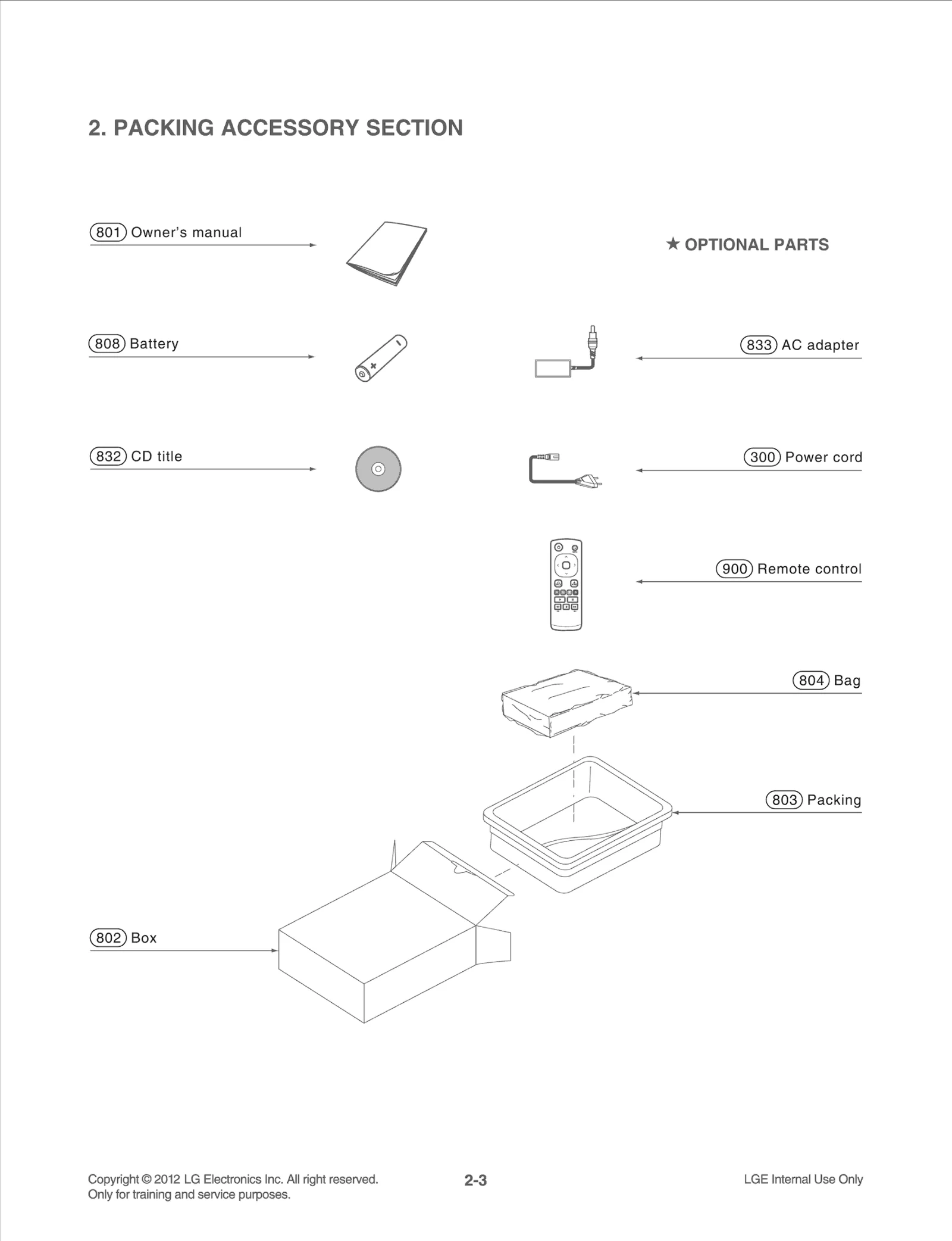 Diagram 1