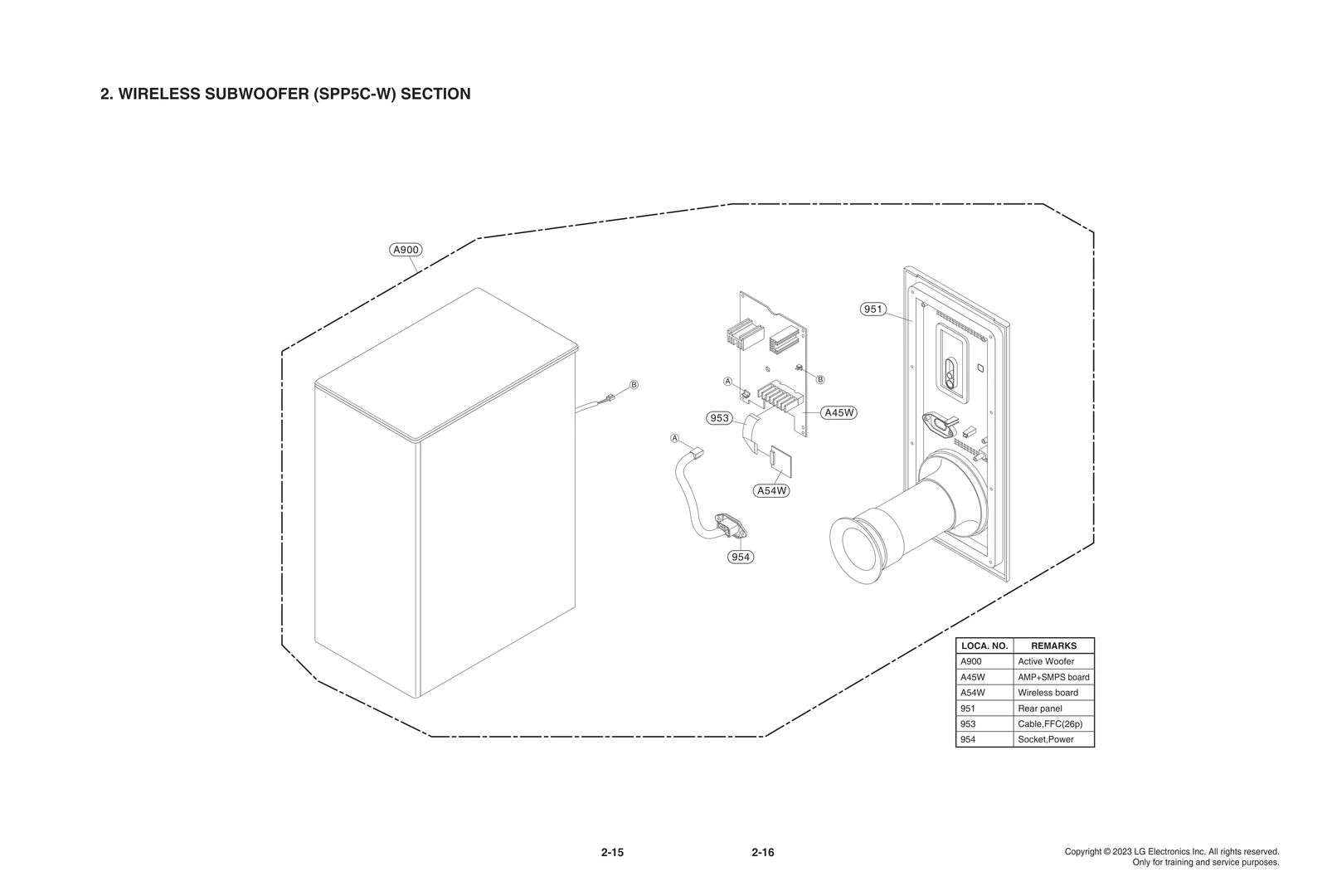 Diagram 1