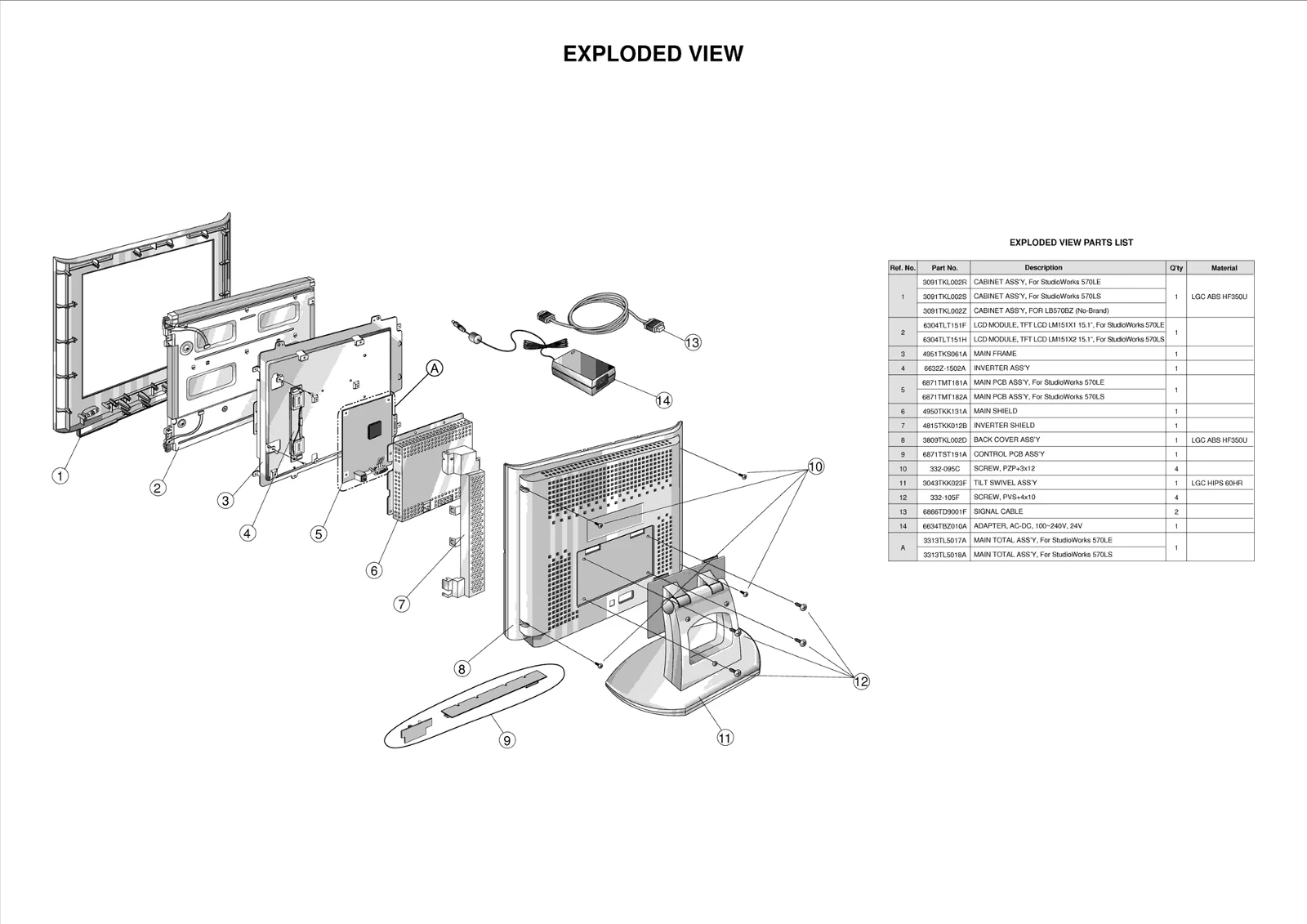 Diagram 0