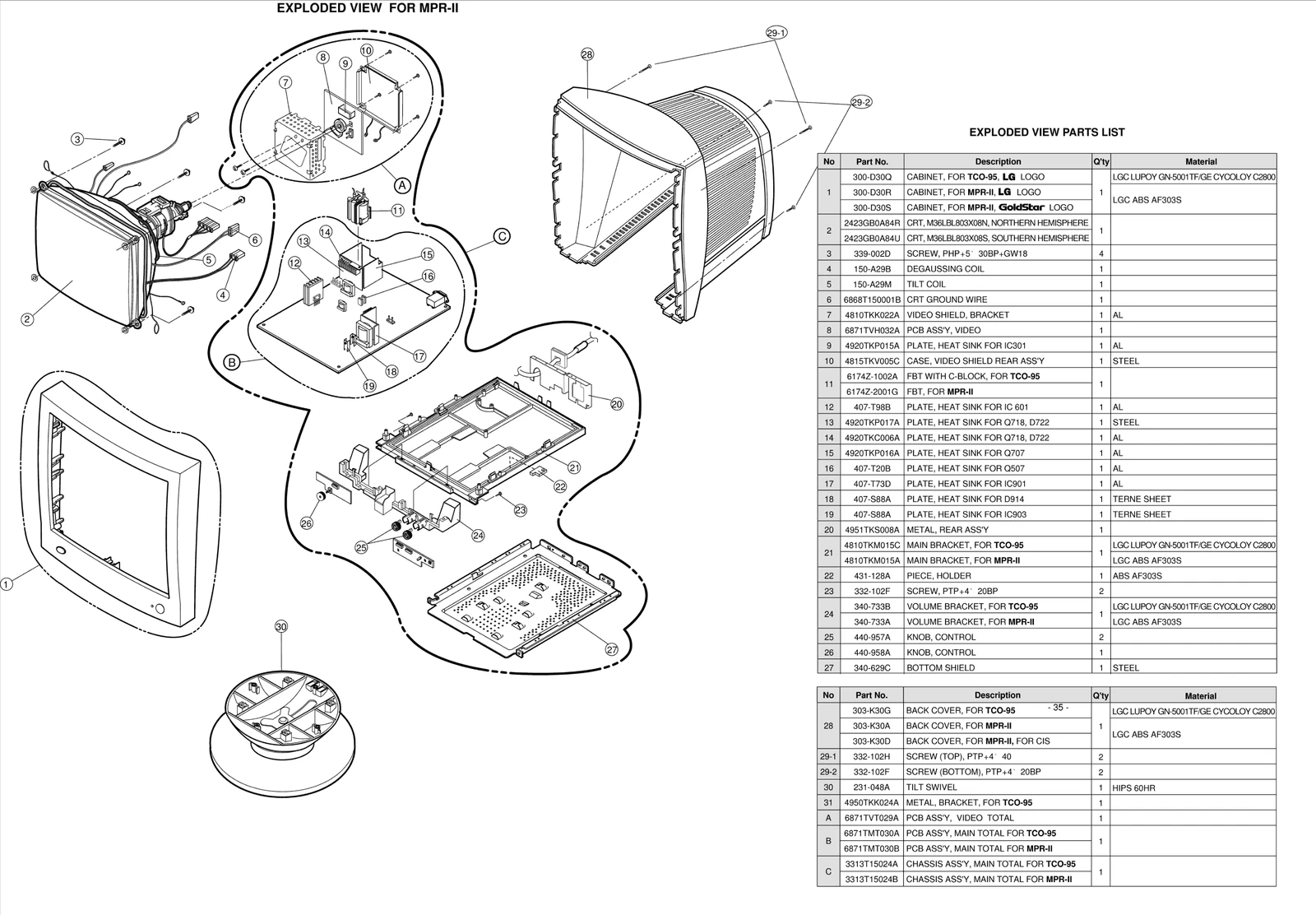 Diagram 0