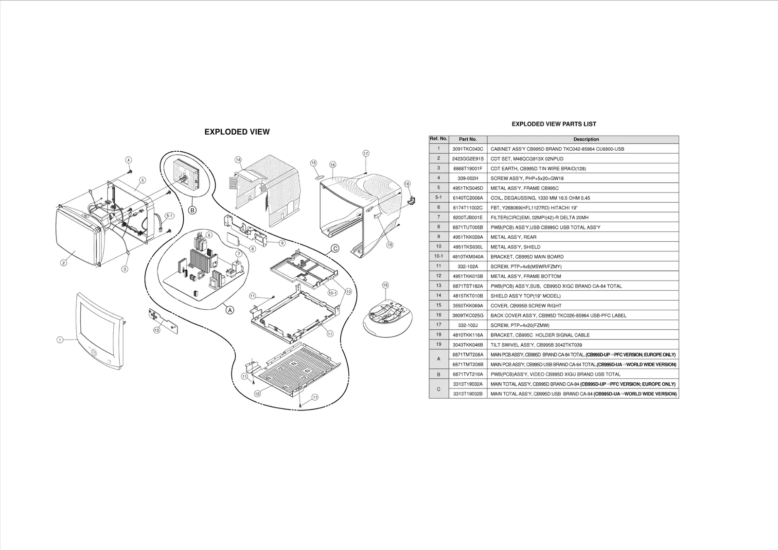 Diagram 0