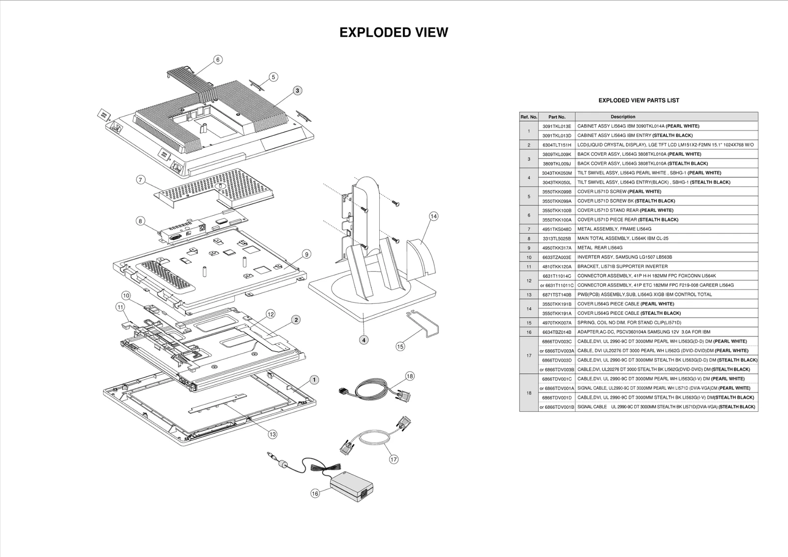 Diagram 0