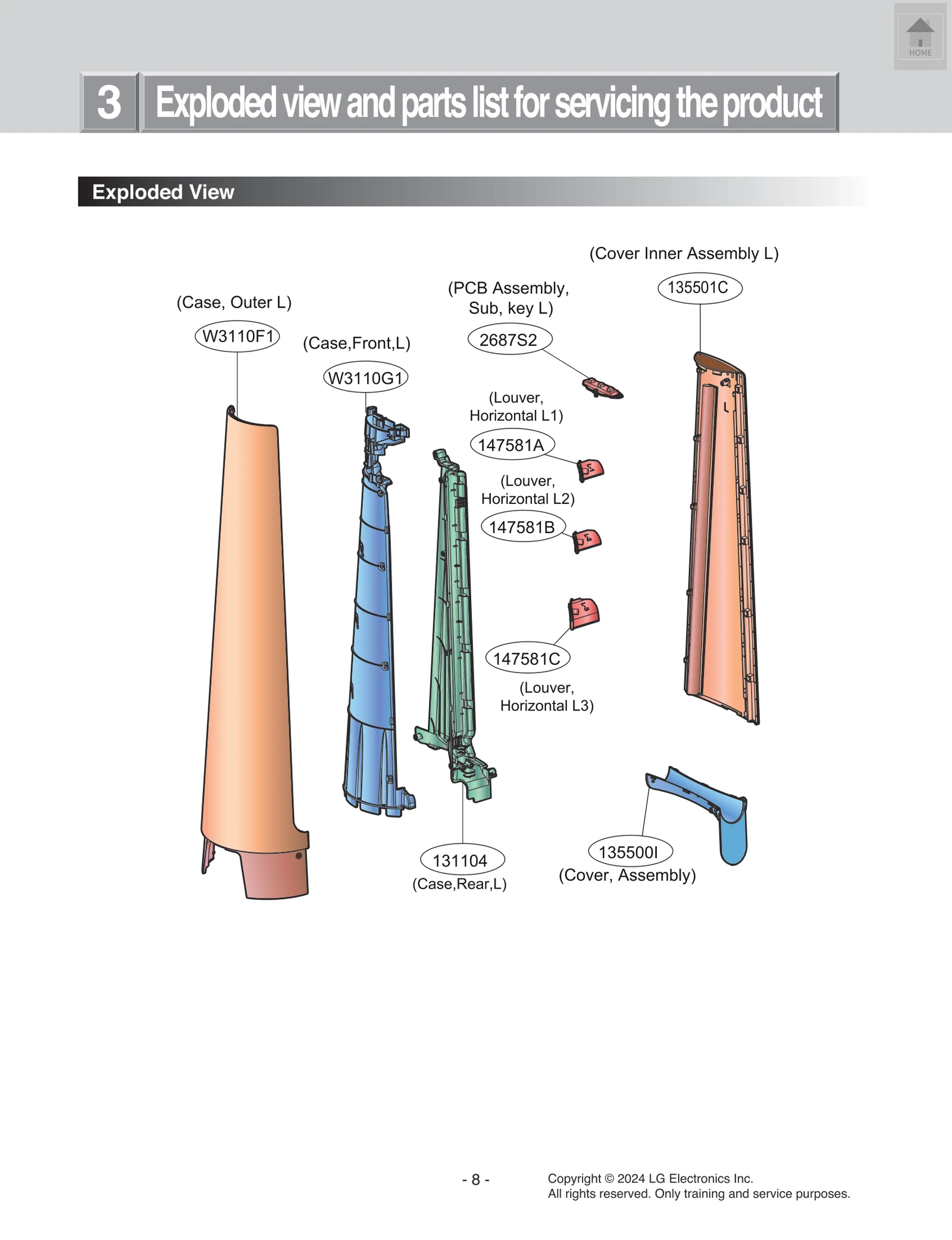 Diagram 0