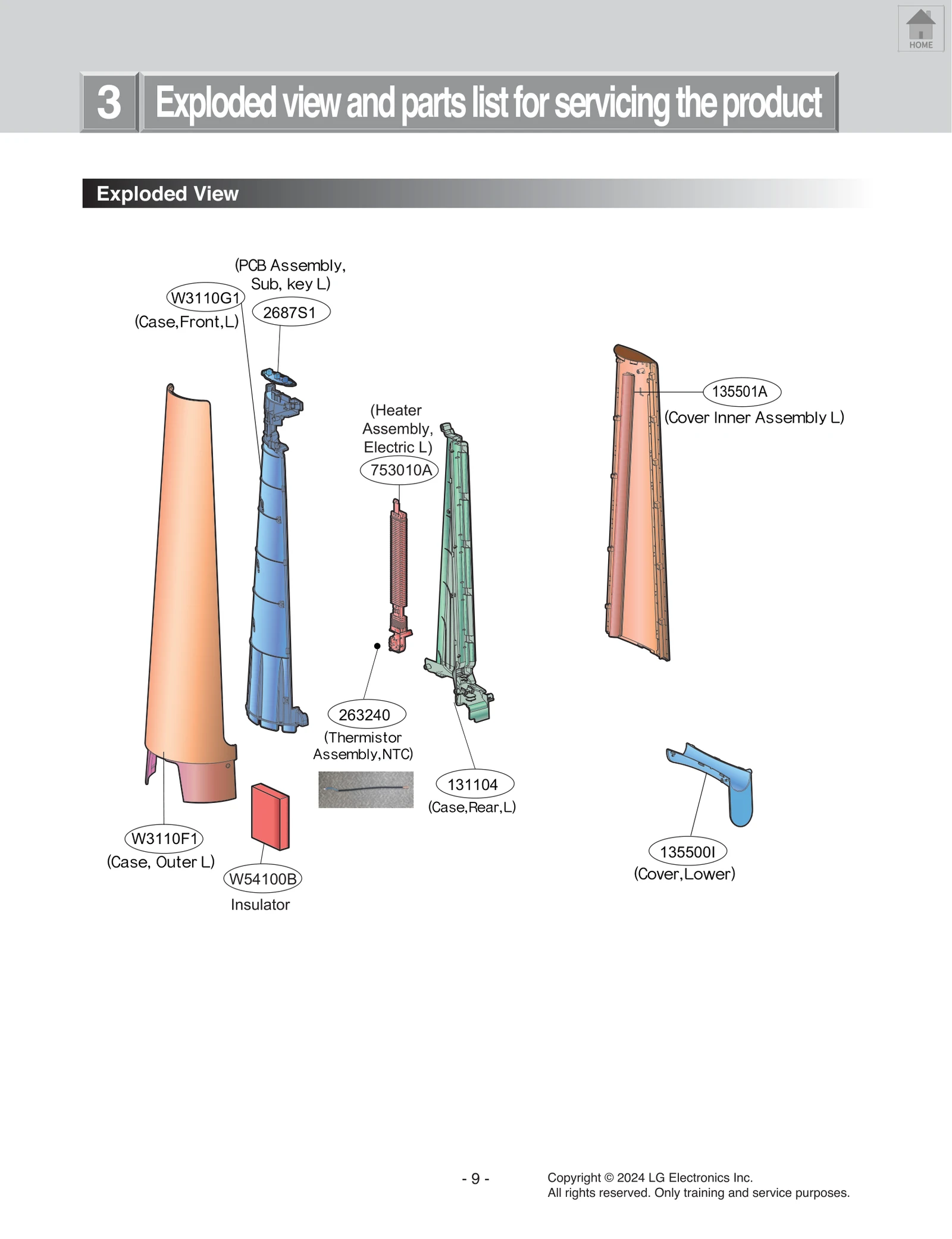 Diagram 0