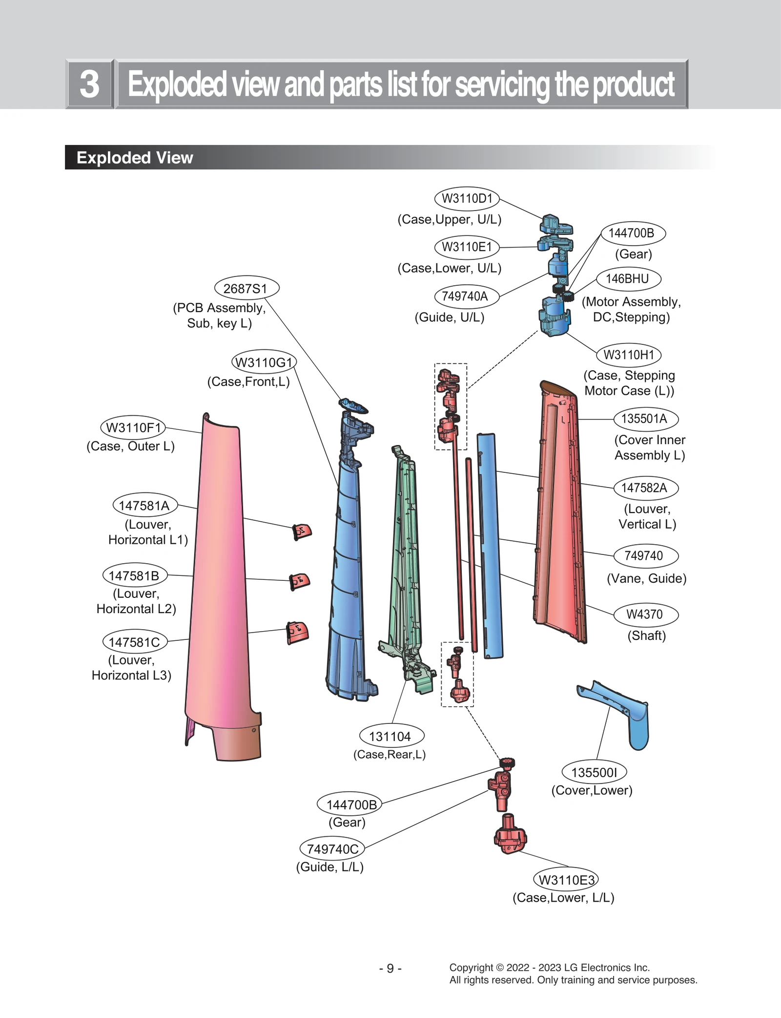 Diagram 0