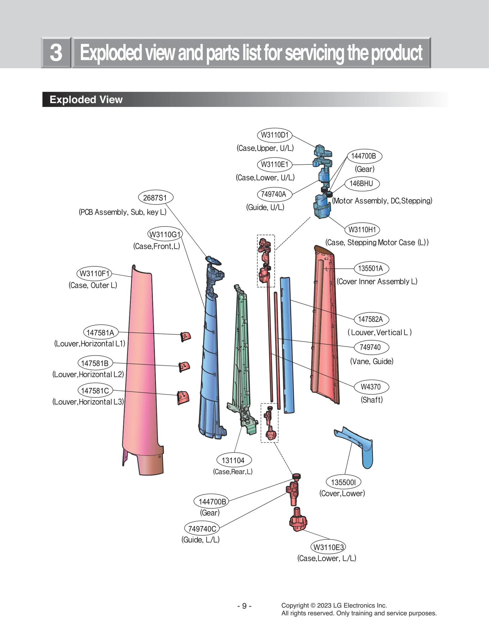 Diagram 0