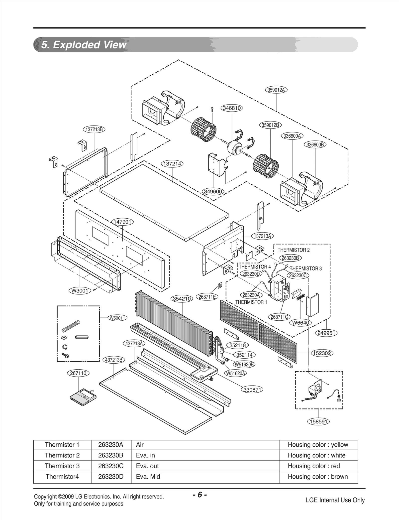 Diagram 0
