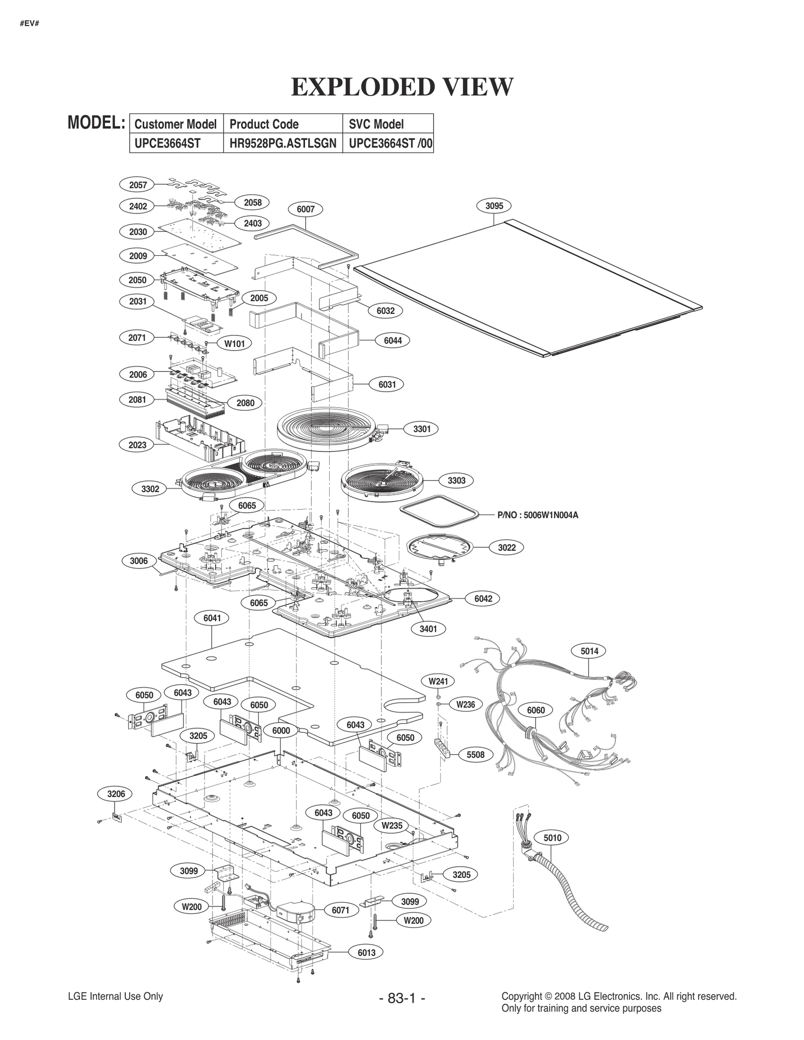 Diagram 0