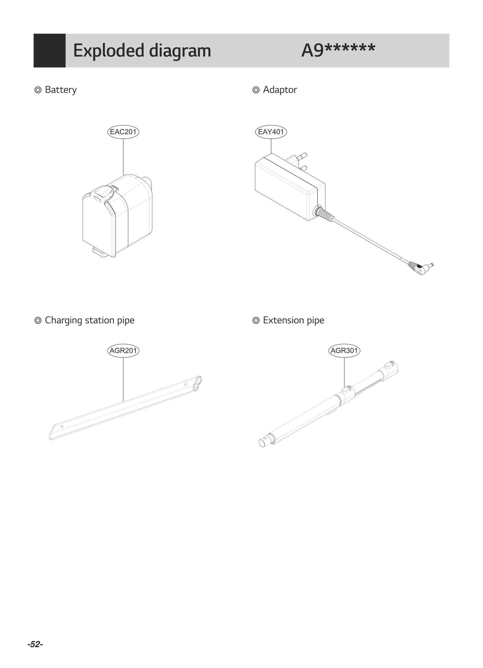 Diagram 0
