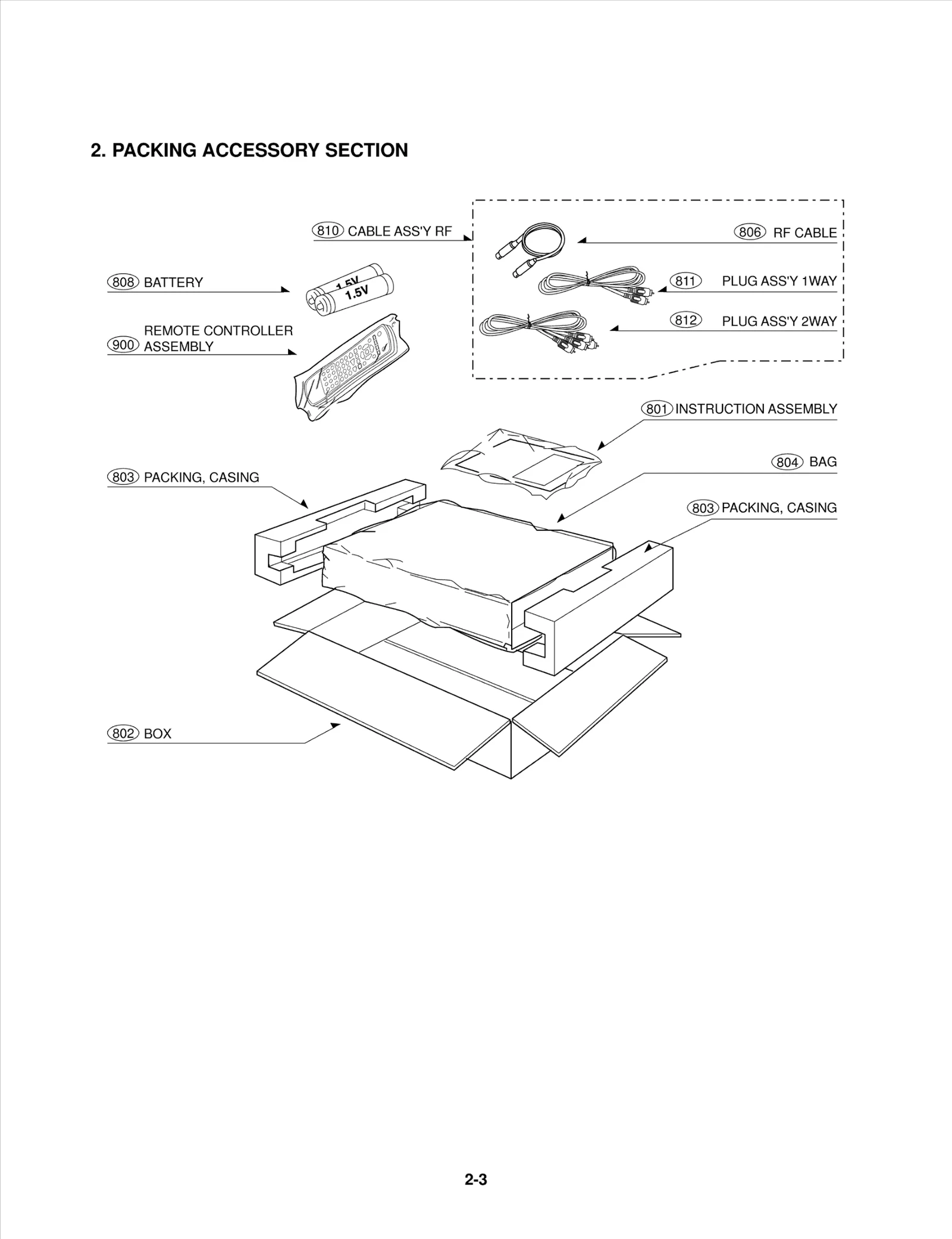 Diagram 1