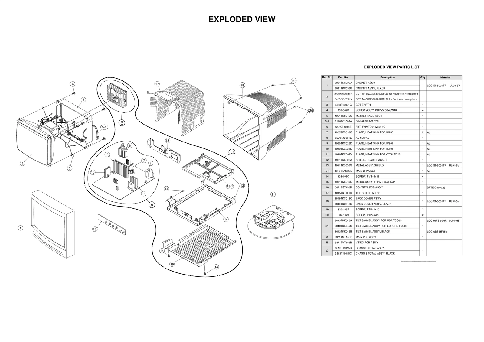 Diagram 0