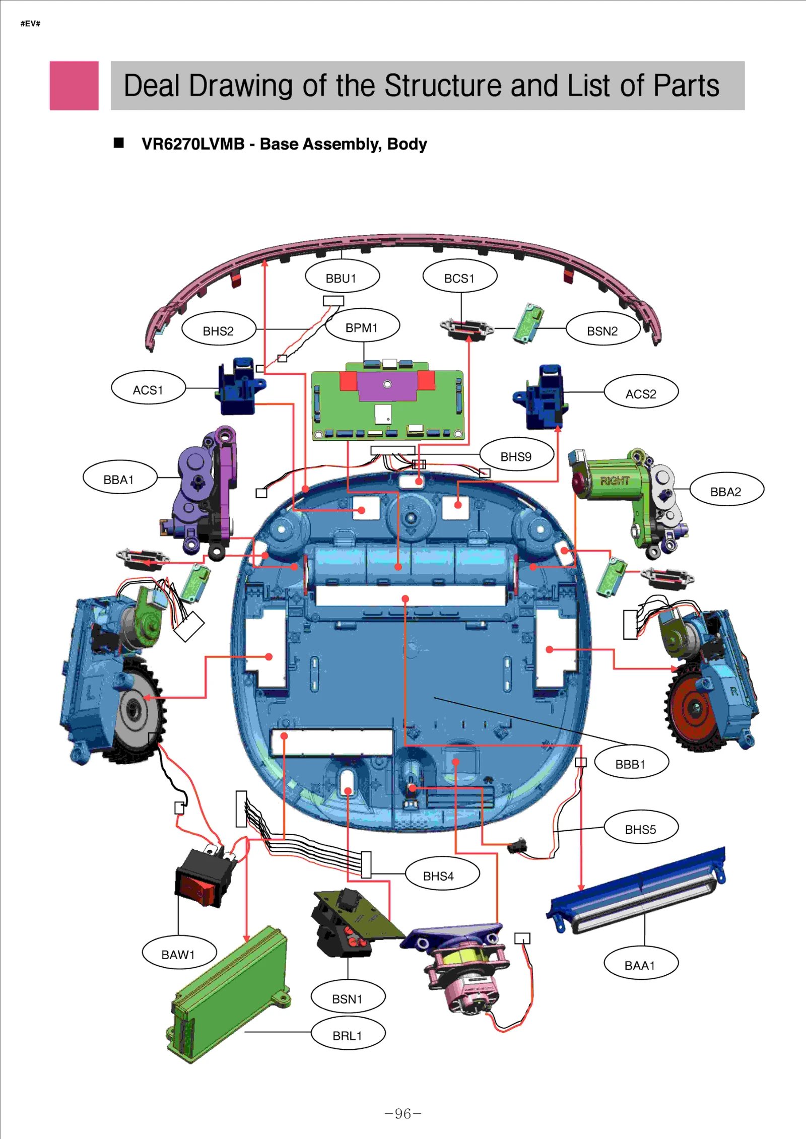 Diagram 0
