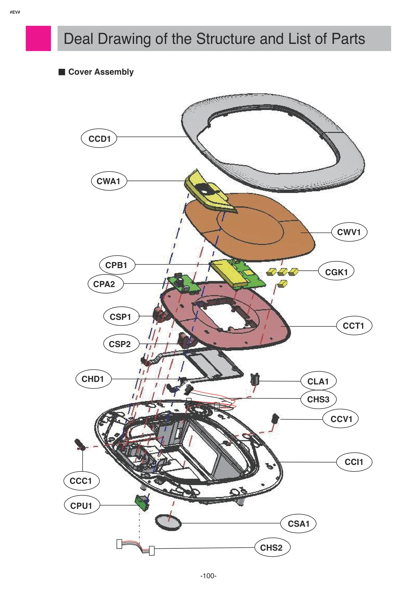 Diagram 0