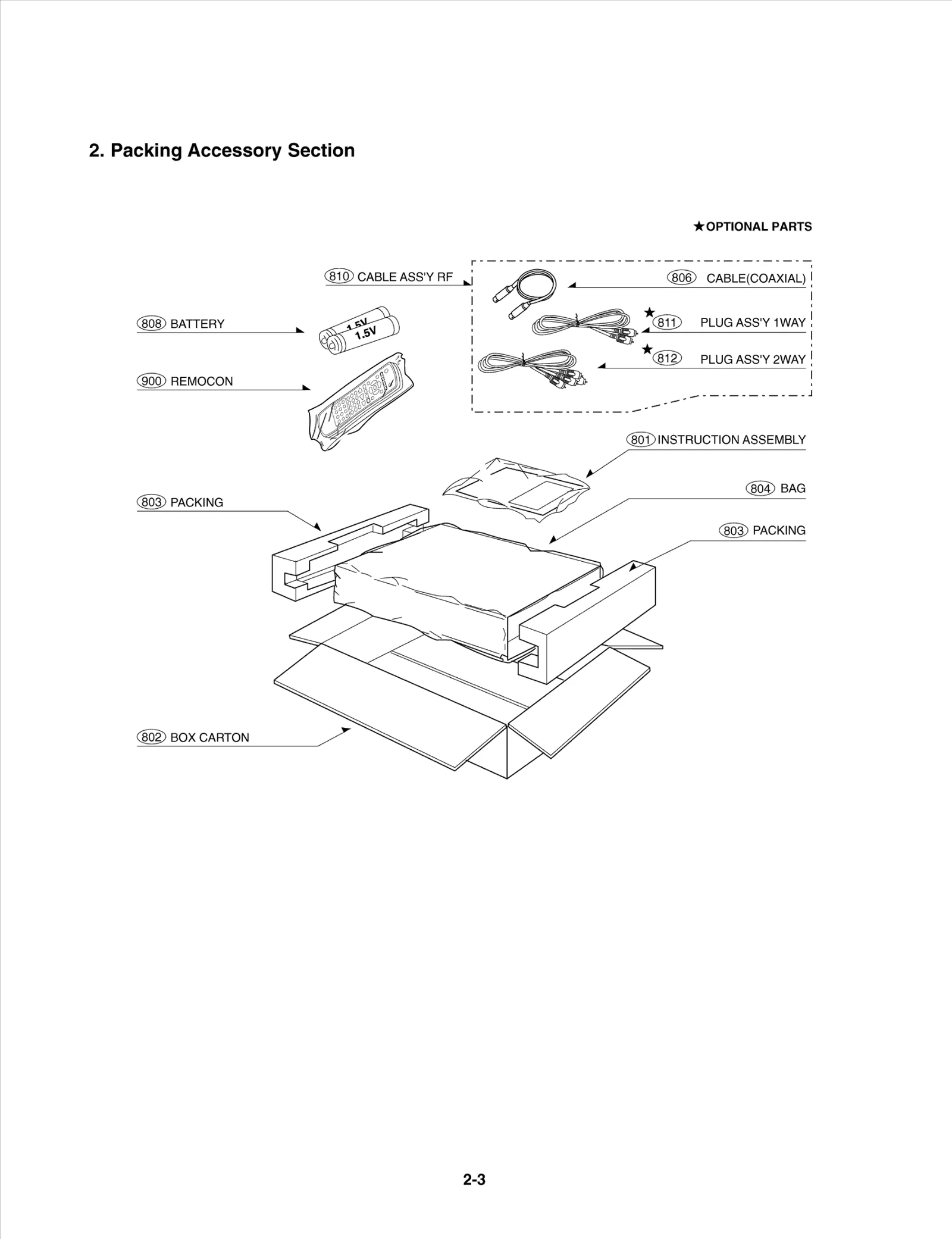 Diagram 1