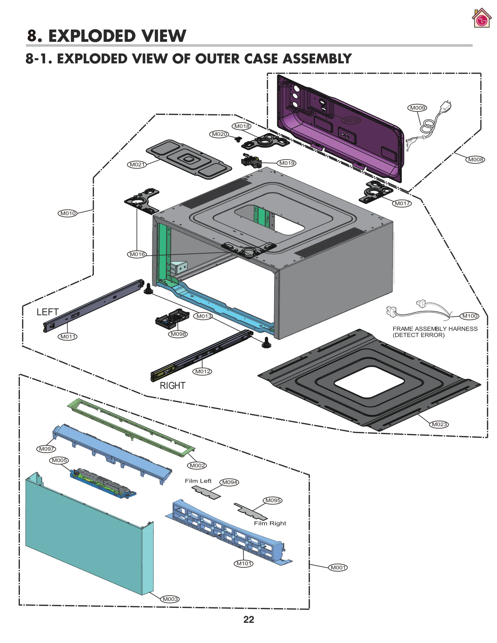 Diagram 0