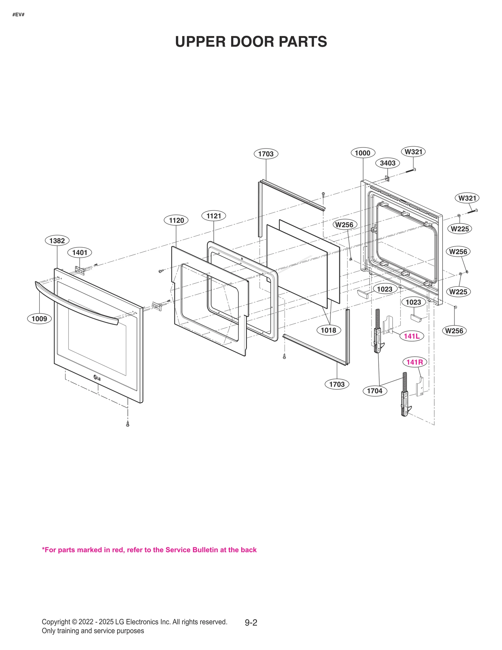 Diagram 1