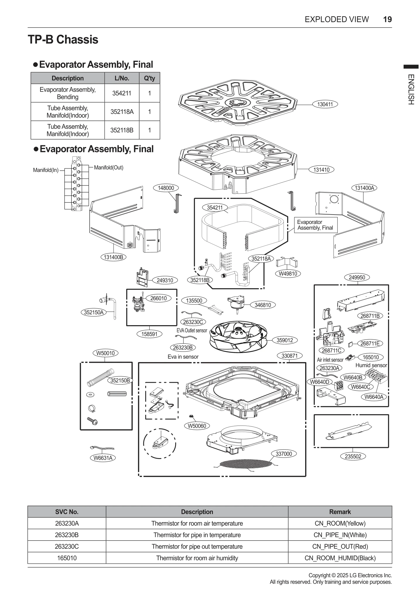 Diagram 0