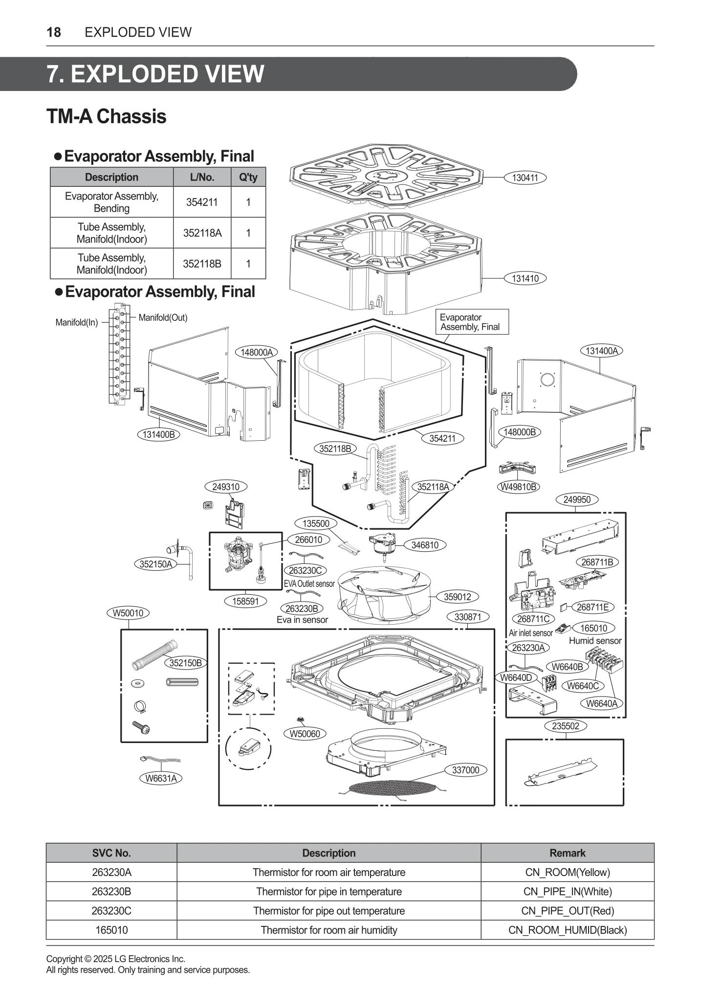Diagram 0