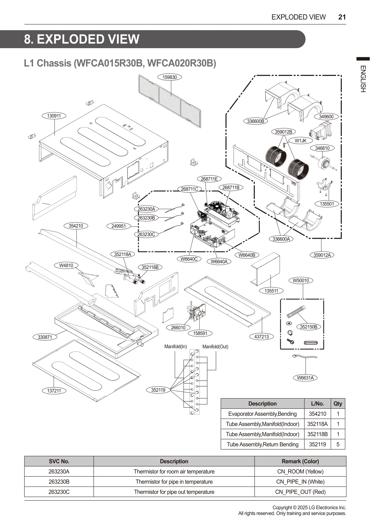 Diagram 0