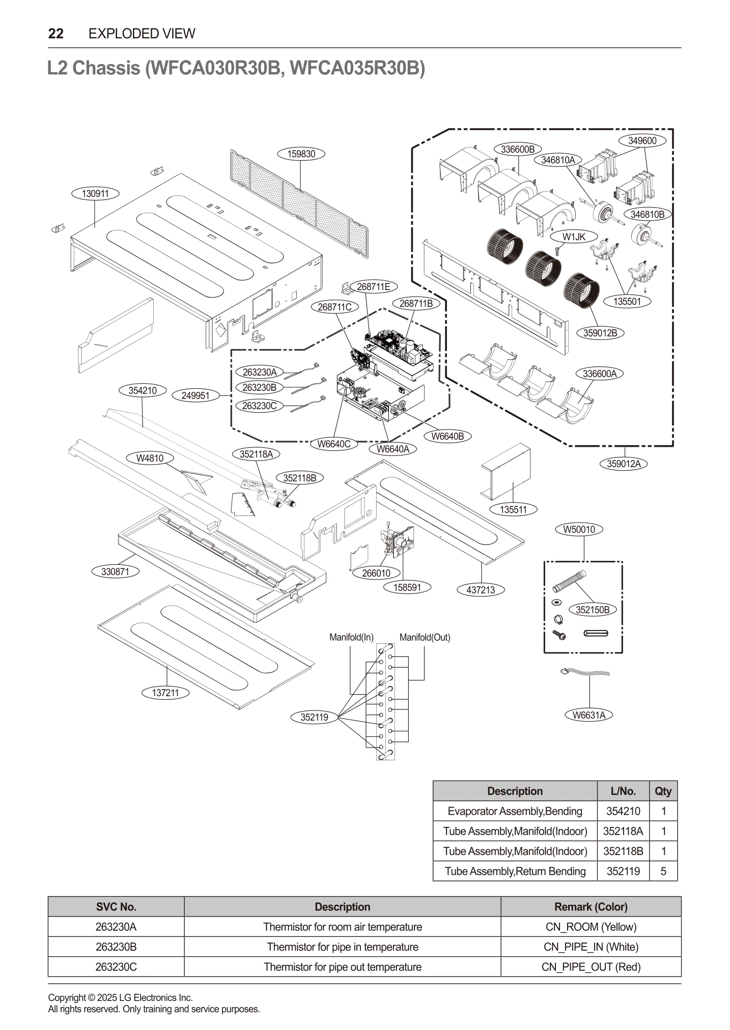 Diagram 0
