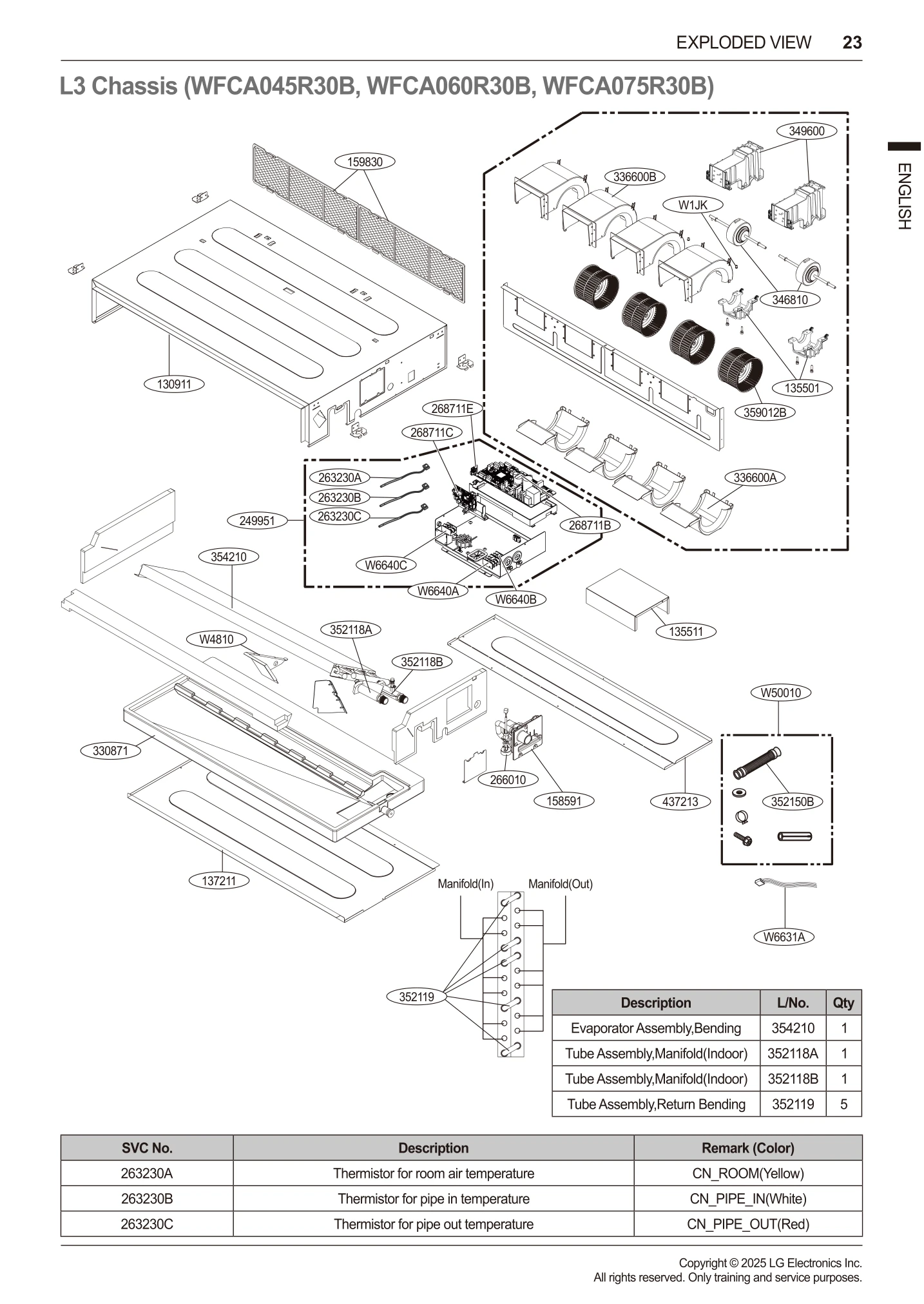 Diagram 0