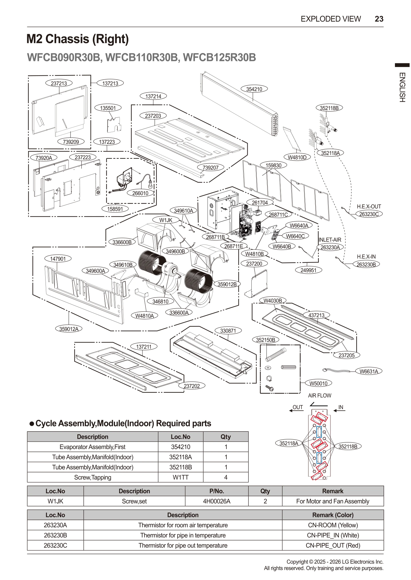 Diagram 0