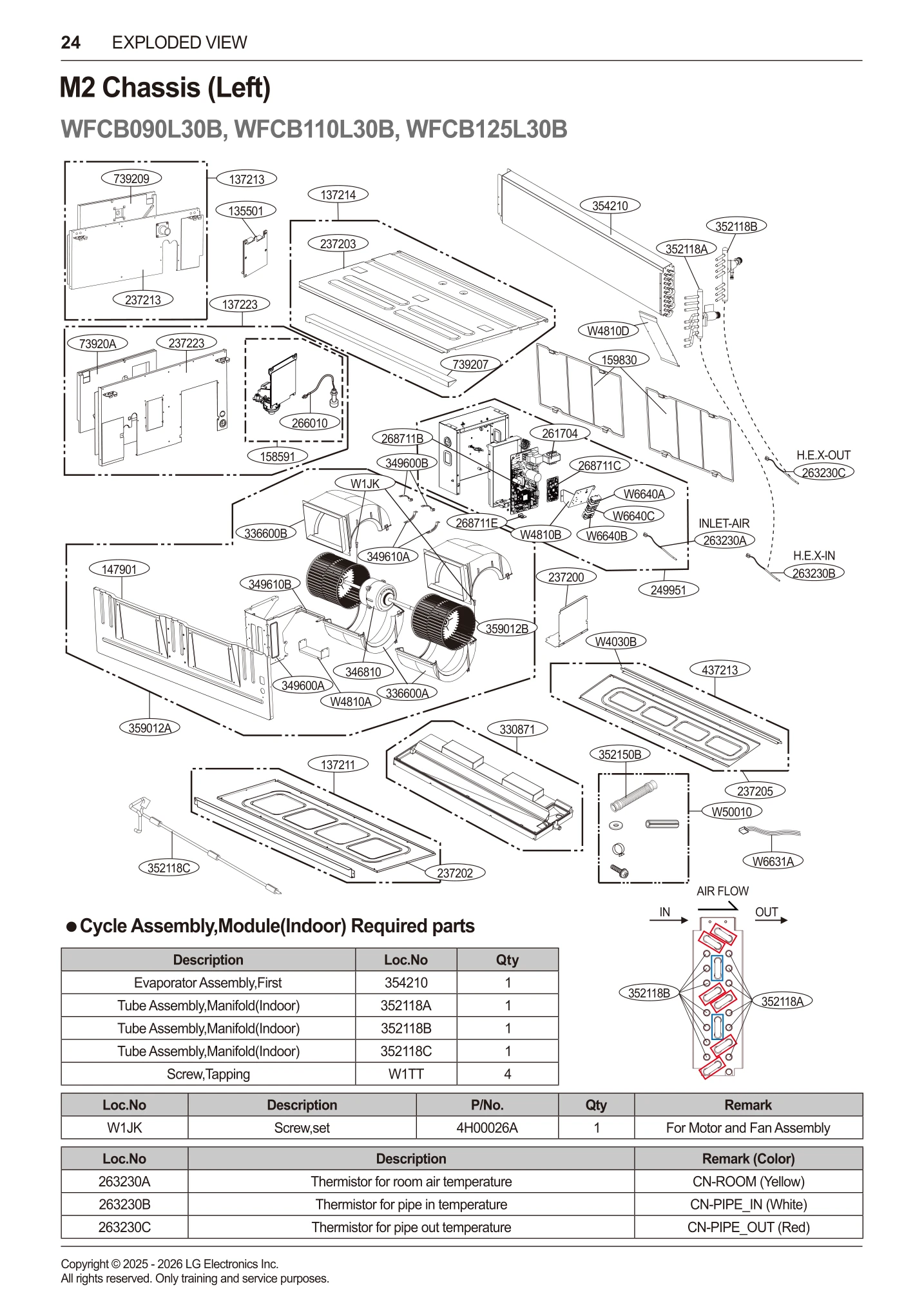 Diagram 0