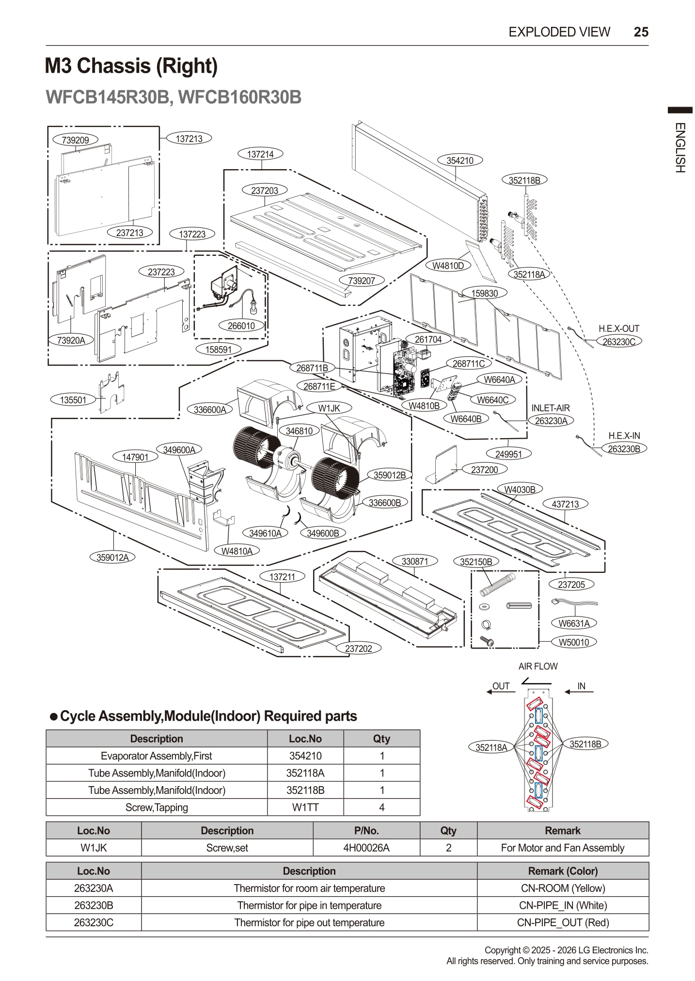 Diagram 0