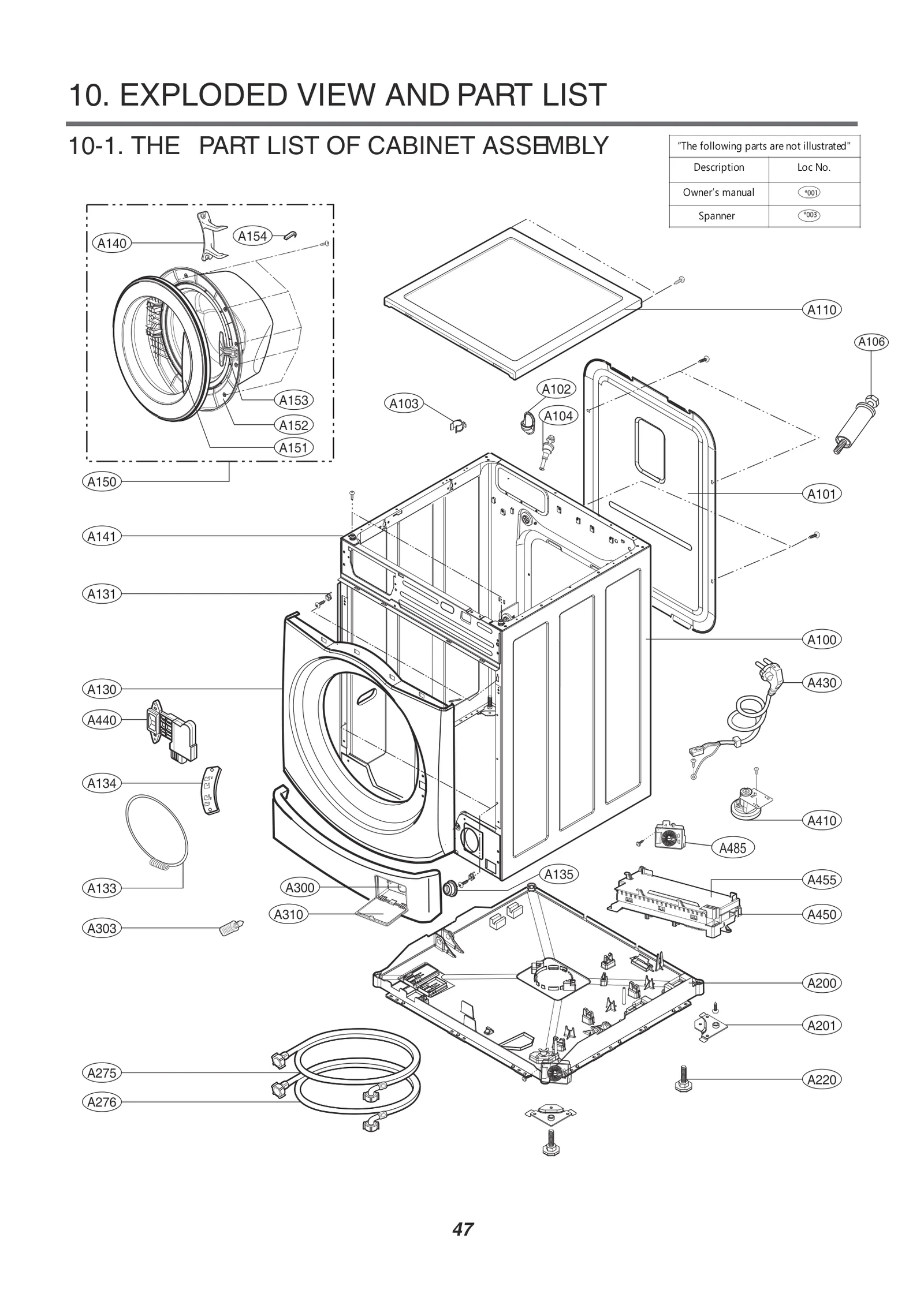 Diagram 0