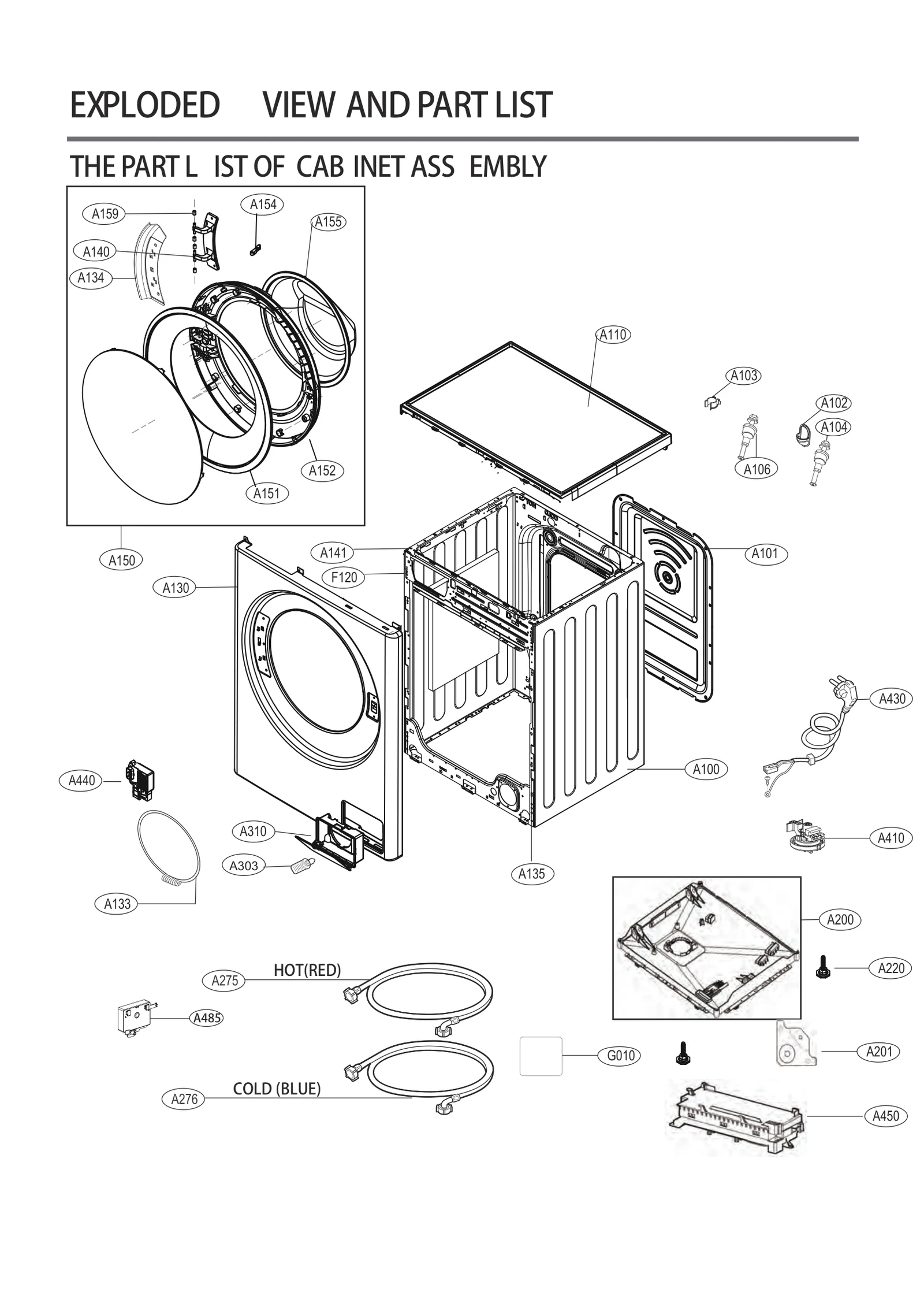 Diagram 0