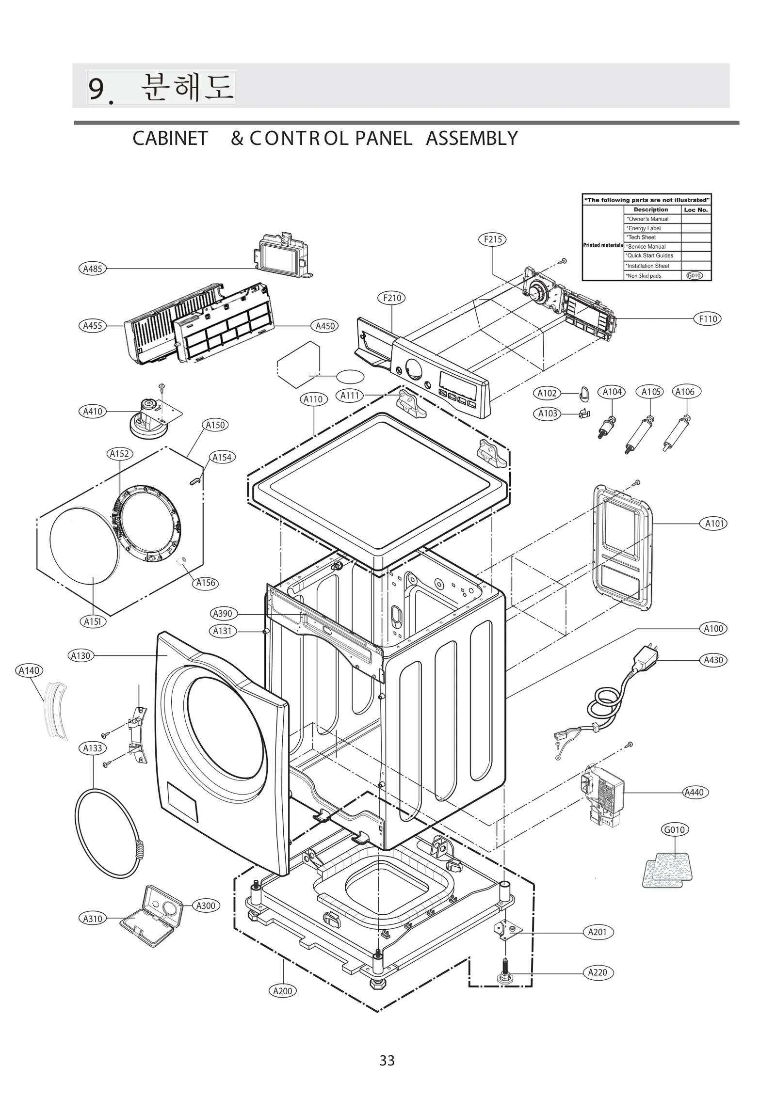 Diagram 0