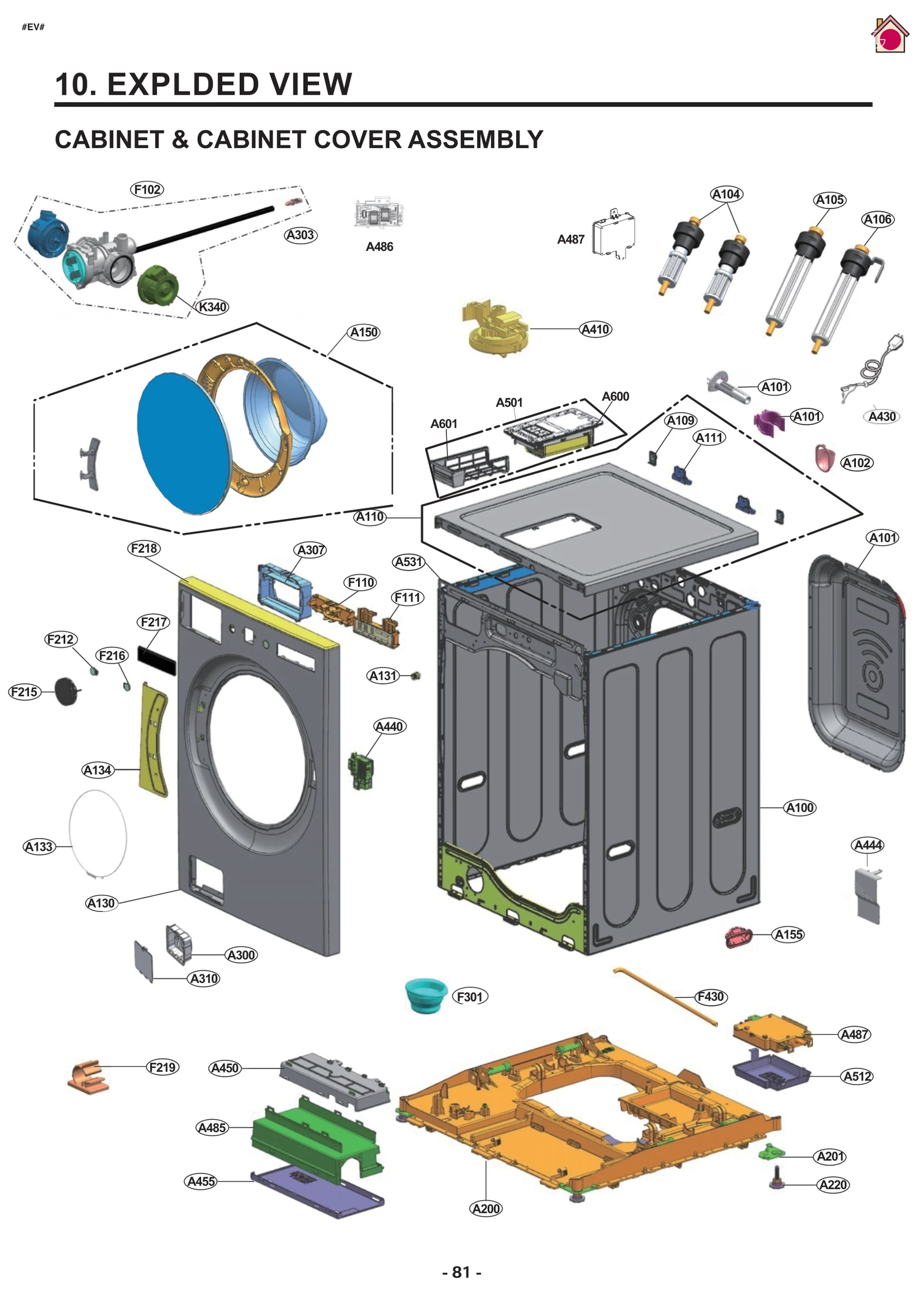 Diagram 0