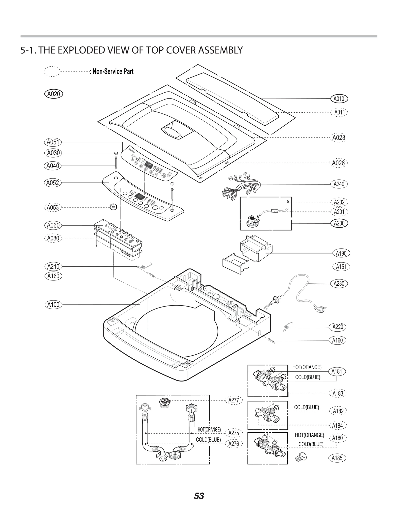 Diagram 0