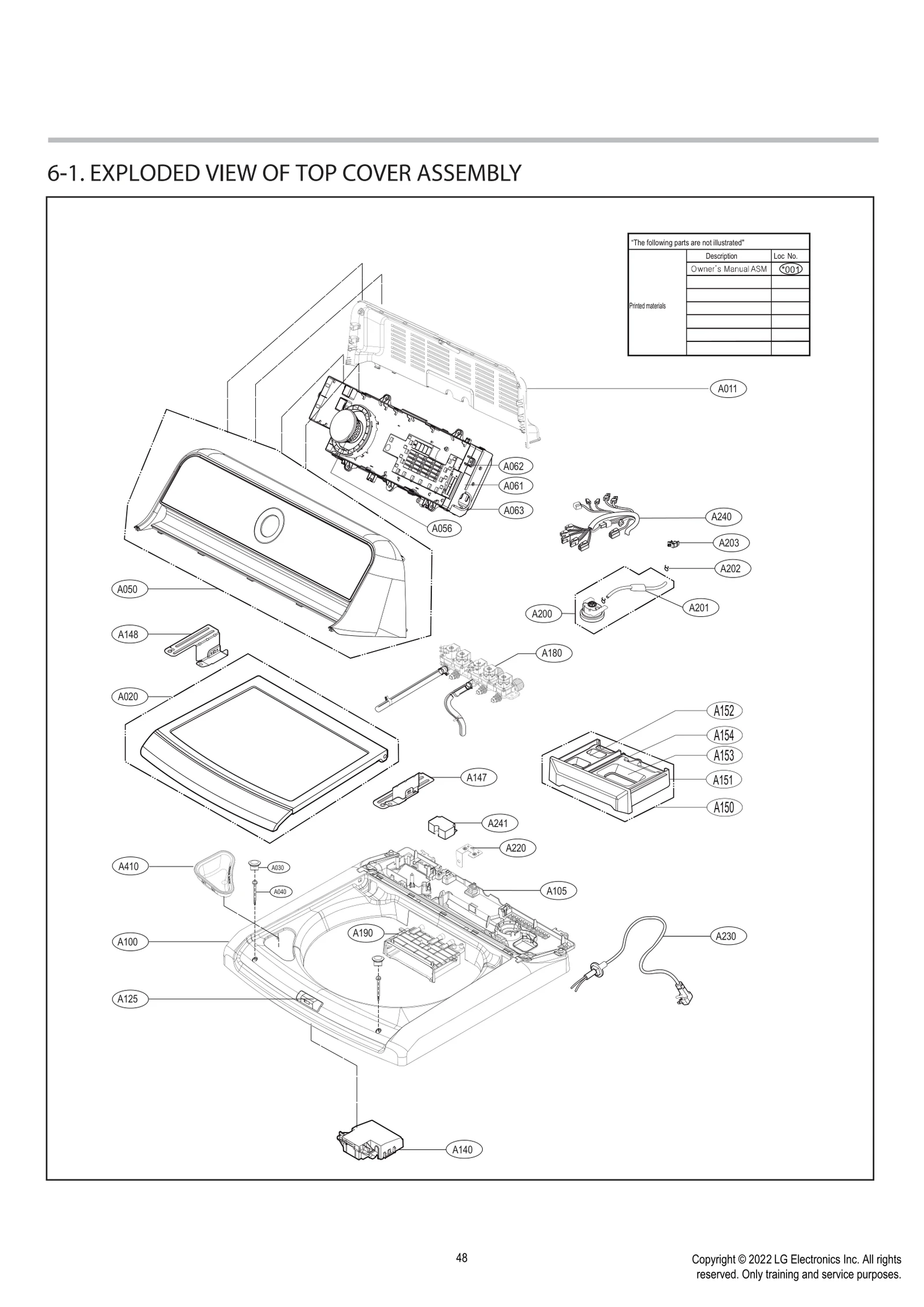Diagram 0