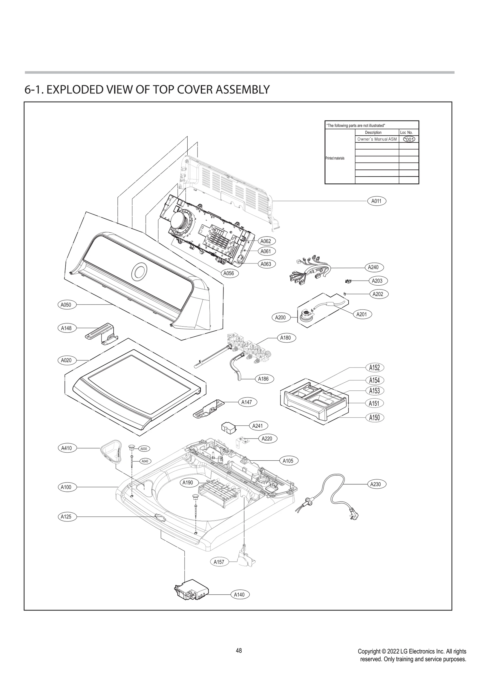 Diagram 0
