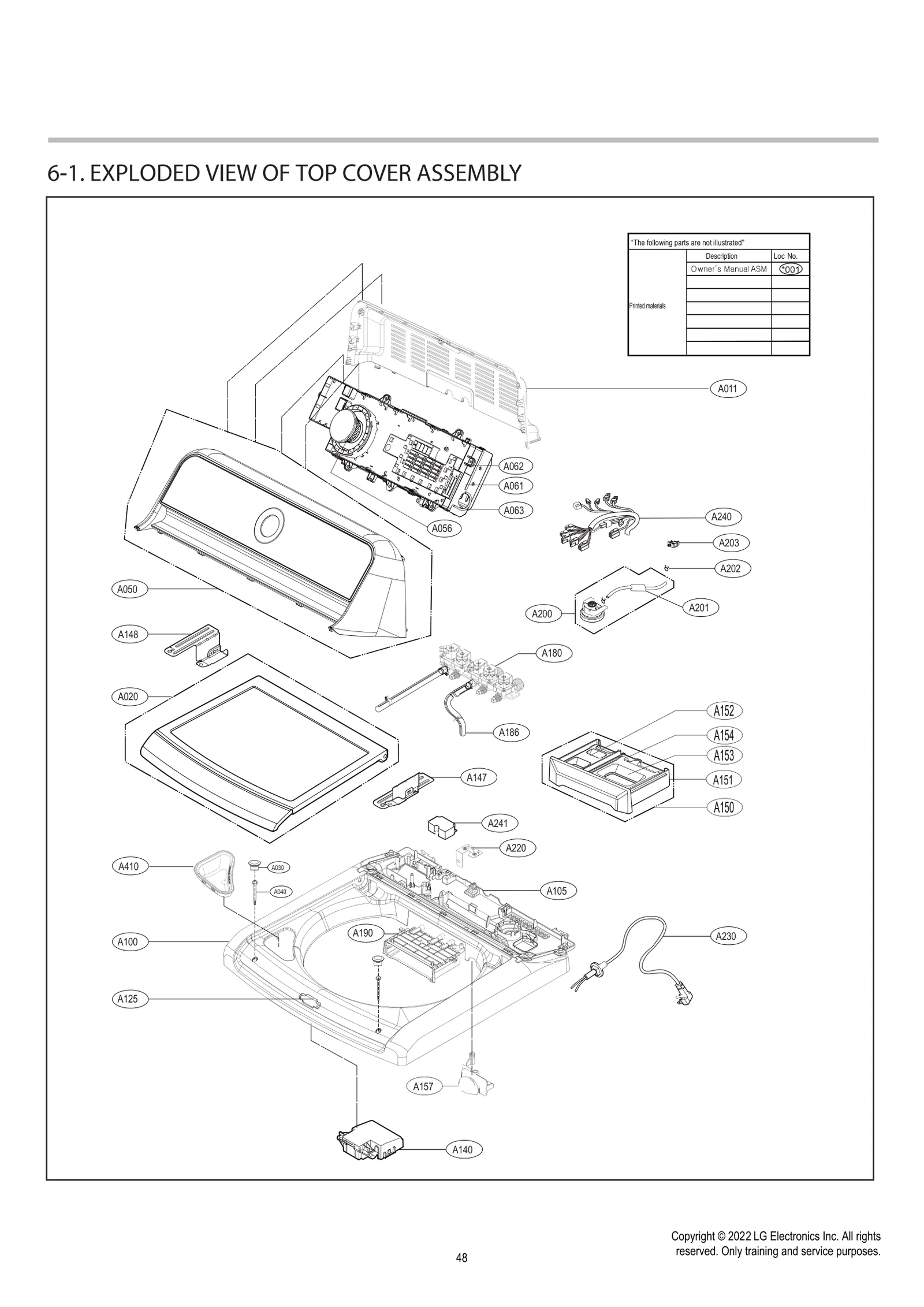 Diagram 0