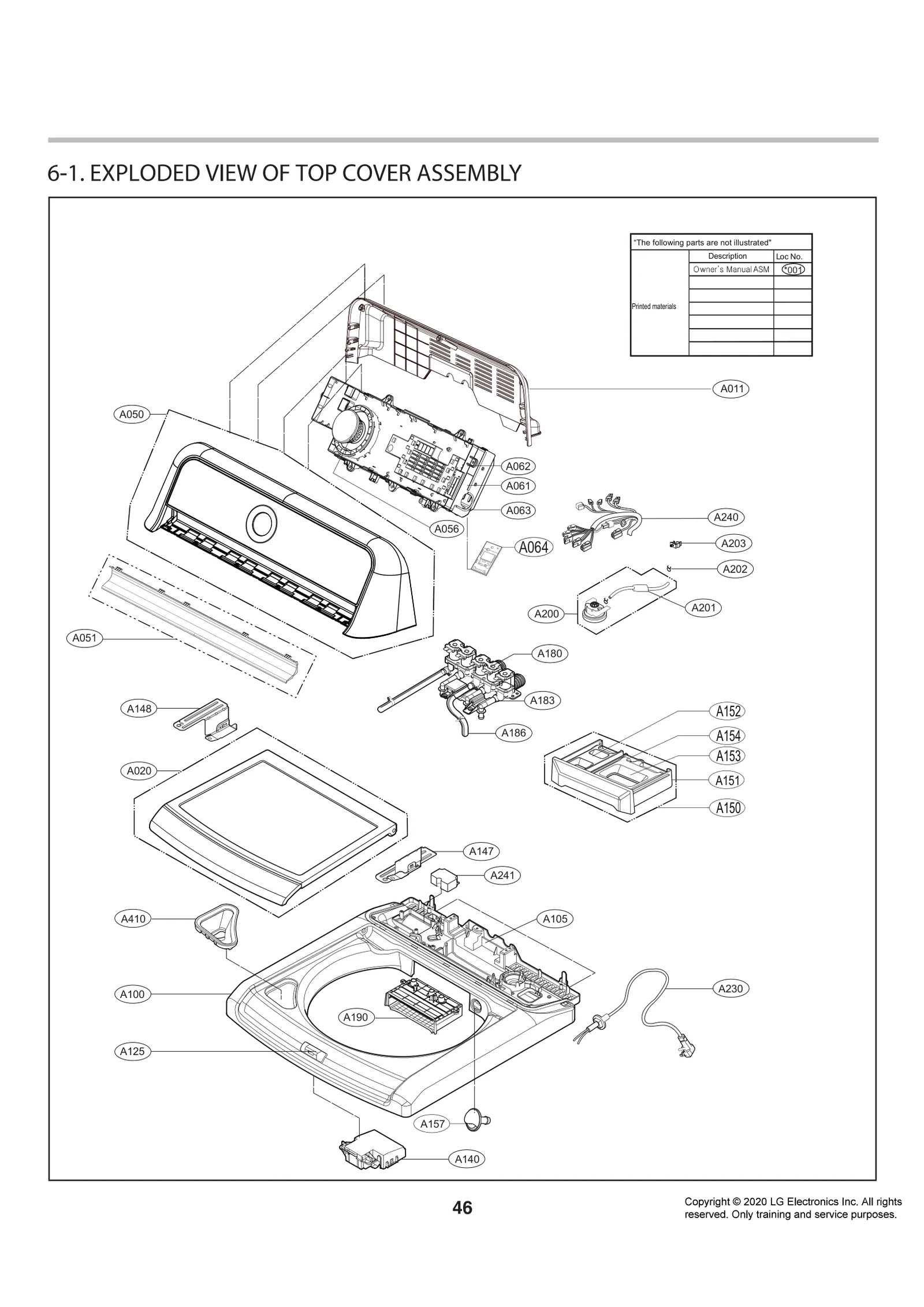 Diagram 0