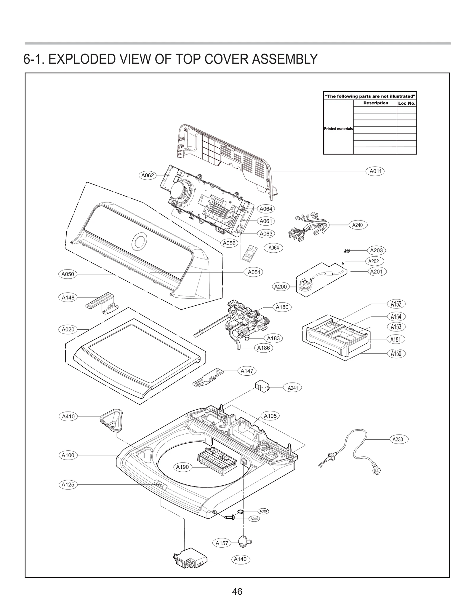 Diagram 0
