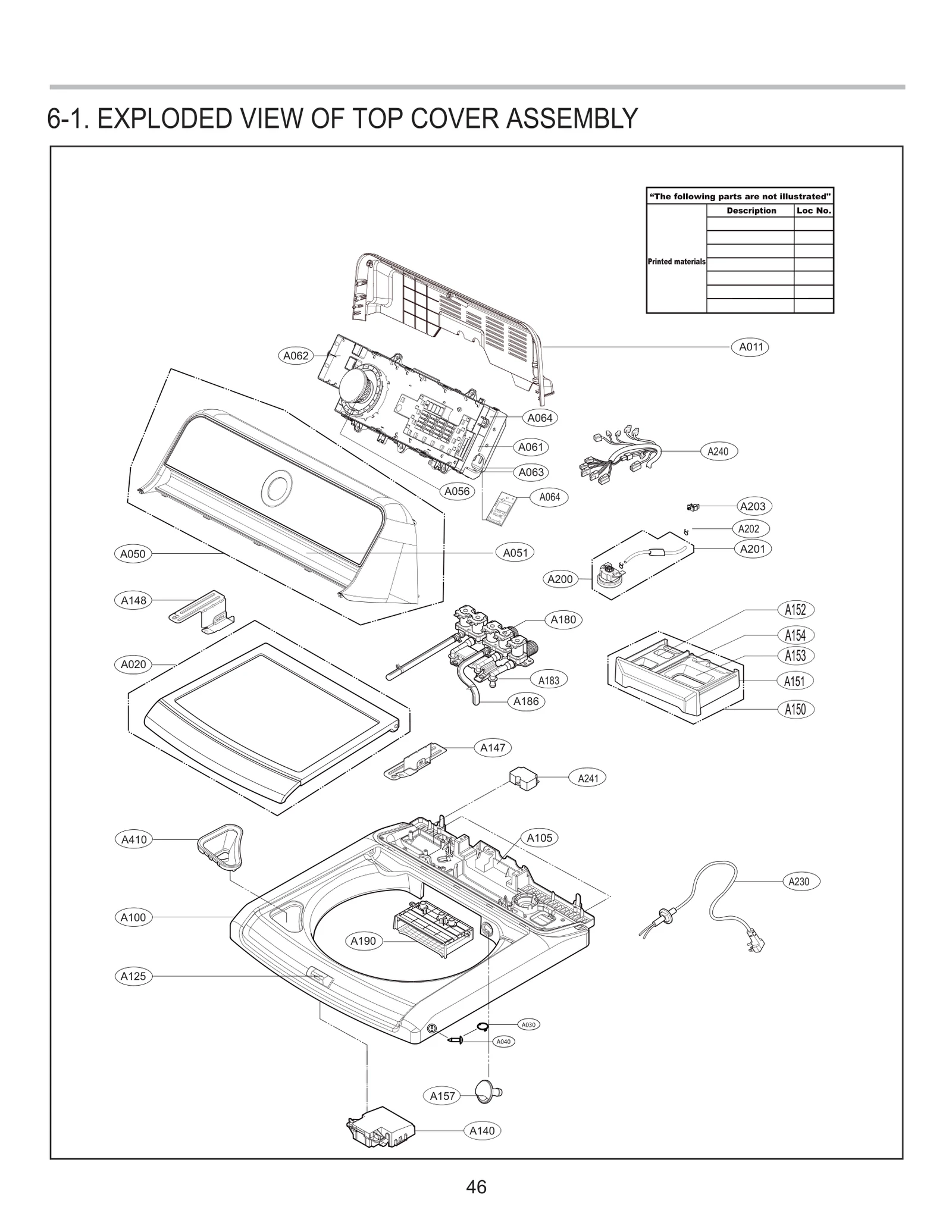 Diagram 0