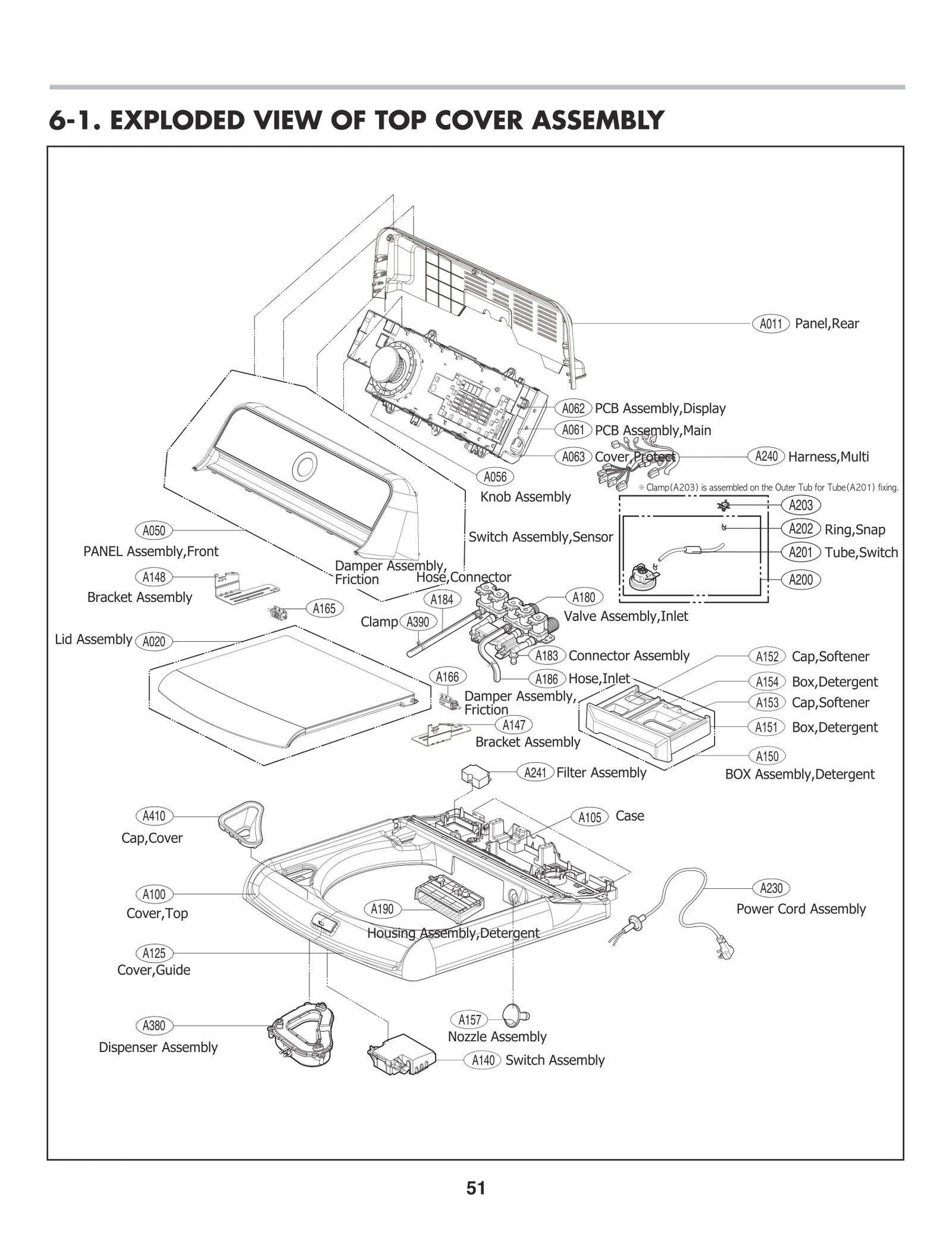 Diagram 0